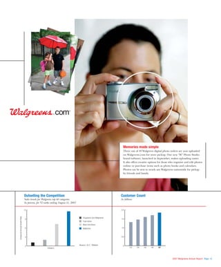 walgreen 2007 Annual Report