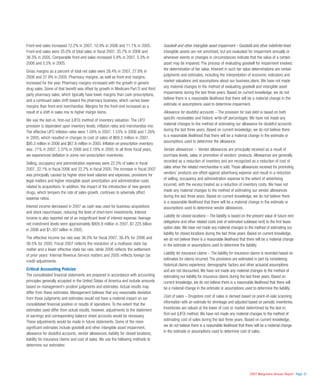 walgreen 2007 Annual Report