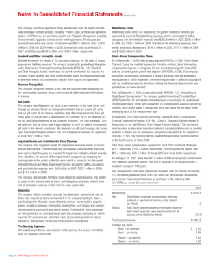 walgreen 2007 Annual Report