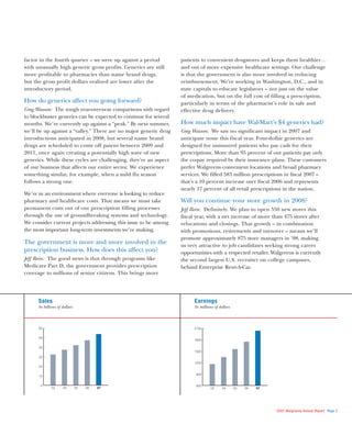 walgreen 2007 Annual Report