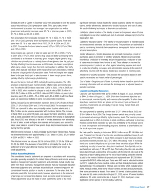 walgreen 2005 Annual Report