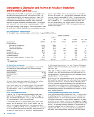 walgreen 2005 Annual Report