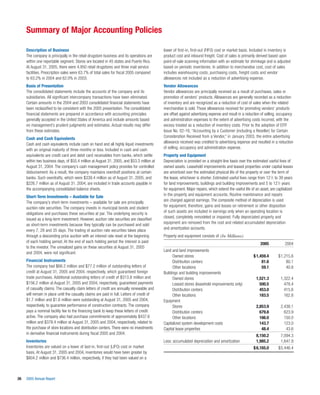 walgreen 2005 Annual Report