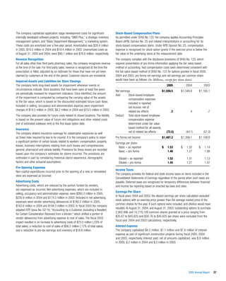 walgreen 2005 Annual Report