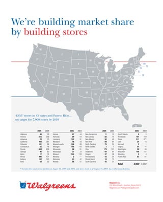 walgreen 2005 Annual Report