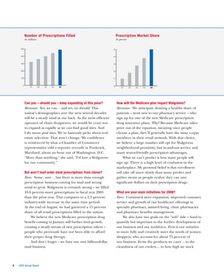 walgreen 2005 Annual Report