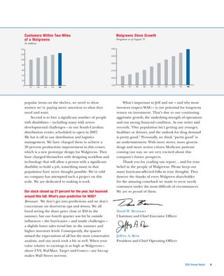 walgreen 2005 Annual Report