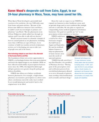 walgreen 2005 Annual Report