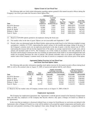 walgreen 2005 Proxy Statement