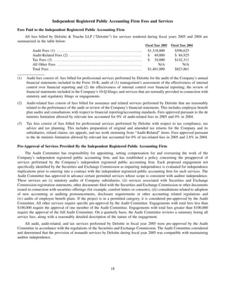 walgreen 2005 Proxy Statement