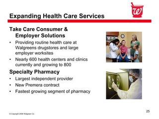 Walgreen Co. Fourth Quarter 2008 Earnings 