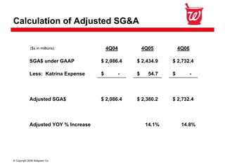 Walgreen Co. Fourth Quarter 2008 Earnings 