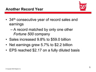 Walgreen Co. Fourth Quarter 2008 Earnings 