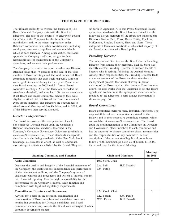 dow chemical 2006 proxy statement glencoe geometry chapter 10 test form 2c answers