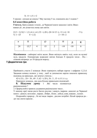 X - 8 = (-5 ) +2
5 хвилин - скільки це секунд ? Яку частину 5 хв. становлять від 1 години ?

б.Самостійна робота
Учитель. Крім ссавців і птахів , до Червоної книги занесено і квіти .Виконавши дії , ви дізнаєтесь назву цих квітів .
12,5 + 3,2 0,5 + 1,5 (-6 )+ (-4 ) 35 + (-20 ) -28+14 15 +(- 13 ) -6+ 10
7) -1 +25
8 + (-2)
2 + 44:2

и

15,7

О

П

24

-7+(-

4

І

Н

д

к

15

2

-14

-10

6

Підсніжники - найперші квіти весни .Вони квітнуть навіть тоді, коли на вулиці
нуль градусів .Температура всередині квітки близько 8 градусів тепла . Під сніжник витримує до 10 градусів морозу .

7.Дидактична гра

Приймають участи 2 команди .Вони отримують набори карток з цифрами 1,2,3,4.
Завдання команд полягає у тому , щоб за допомогою карток показати правильну
відповідь на приклади , які зачитує учитель :
42+(-21) , -24 + 36 , 69 : 3 ,62 + (-20 ), 36 : 3 , 15 +(-11 ) і т.д.
Перемагає команда , яка дала більше правильних відповідей .
8. Підсумок уроку 1 .Які числа називаються
раціональними ?
2. Сформулюйте правила додавання раціональних чисел .
У нашому краї також росте багато рослин і живуть тварини ,занесені до Червоної
книги : джмелі, метелики , нарцис , бобри , білки , лебеді, сови, кажани , лелеки .
Охороняйте природу , бо всі види тварин , рослин потрібні .Нехай природа ра дує нас своєю красою .

 