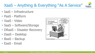 17| Vidyo Inc. Proprietary, Confidential & Patent Pending Information |9/1/2015
XaaS – Anything & Everything “As A Service...