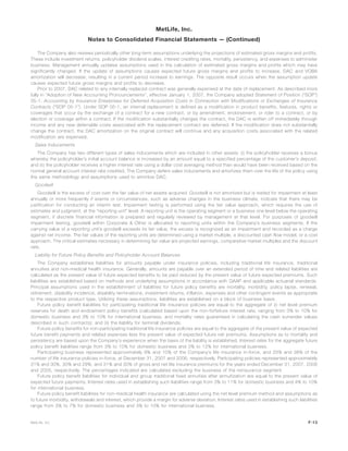 The Company also reviews periodically other long-term assumptions underlying the projections of estimated gross margins and profits.
These include investment returns, policyholder dividend scales, interest crediting rates, mortality, persistency, and expenses to administer
business. Management annually updates assumptions used in the calculation of estimated gross margins and profits which may have
significantly changed. If the update of assumptions causes expected future gross margins and profits to increase, DAC and VOBA
amortization will decrease, resulting in a current period increase to earnings. The opposite result occurs when the assumption update
causes expected future gross margins and profits to decrease.
Prior to 2007, DAC related to any internally replaced contract was generally expensed at the date of replacement. As described more
fully in “Adoption of New Accounting Pronouncements”, effective January 1, 2007, the Company adopted Statement of Position (“SOP”)
05-1, Accounting by Insurance Enterprises for Deferred Acquisition Costs in Connection with Modifications or Exchanges of Insurance
Contracts (“SOP 05-1”). Under SOP 05-1, an internal replacement is defined as a modification in product benefits, features, rights or
coverages that occur by the exchange of a contract for a new contract, or by amendment, endorsement, or rider to a contract, or by
election or coverage within a contract. If the modification substantially changes the contract, the DAC is written off immediately through
income and any new deferrable costs associated with the replacement contract are deferred. If the modification does not substantially
change the contract, the DAC amortization on the original contract will continue and any acquisition costs associated with the related
modification are expensed.
Sales Inducements
The Company has two different types of sales inducements which are included in other assets: (i) the policyholder receives a bonus
whereby the policyholder’s initial account balance is increased by an amount equal to a specified percentage of the customer’s deposit;
and (ii) the policyholder receives a higher interest rate using a dollar cost averaging method than would have been received based on the
normal general account interest rate credited. The Company defers sales inducements and amortizes them over the life of the policy using
the same methodology and assumptions used to amortize DAC.
Goodwill
Goodwill is the excess of cost over the fair value of net assets acquired. Goodwill is not amortized but is tested for impairment at least
annually or more frequently if events or circumstances, such as adverse changes in the business climate, indicate that there may be
justification for conducting an interim test. Impairment testing is performed using the fair value approach, which requires the use of
estimates and judgment, at the “reporting unit” level. A reporting unit is the operating segment or a business one level below the operating
segment, if discrete financial information is prepared and regularly reviewed by management at that level. For purposes of goodwill
impairment testing, goodwill within Corporate & Other is allocated to reporting units within the Company’s business segments. If the
carrying value of a reporting unit’s goodwill exceeds its fair value, the excess is recognized as an impairment and recorded as a charge
against net income. The fair values of the reporting units are determined using a market multiple, a discounted cash flow model, or a cost
approach. The critical estimates necessary in determining fair value are projected earnings, comparative market multiples and the discount
rate.
Liability for Future Policy Benefits and Policyholder Account Balances
The Company establishes liabilities for amounts payable under insurance policies, including traditional life insurance, traditional
annuities and non-medical health insurance. Generally, amounts are payable over an extended period of time and related liabilities are
calculated as the present value of future expected benefits to be paid reduced by the present value of future expected premiums. Such
liabilities are established based on methods and underlying assumptions in accordance with GAAP and applicable actuarial standards.
Principal assumptions used in the establishment of liabilities for future policy benefits are mortality, morbidity, policy lapse, renewal,
retirement, disability incidence, disability terminations, investment returns, inflation, expenses and other contingent events as appropriate
to the respective product type. Utilizing these assumptions, liabilities are established on a block of business basis.
Future policy benefit liabilities for participating traditional life insurance policies are equal to the aggregate of (i) net level premium
reserves for death and endowment policy benefits (calculated based upon the non-forfeiture interest rate, ranging from 3% to 10% for
domestic business and 3% to 10% for international business, and mortality rates guaranteed in calculating the cash surrender values
described in such contracts); and (ii) the liability for terminal dividends.
Future policy benefits for non-participating traditional life insurance policies are equal to the aggregate of the present value of expected
future benefit payments and related expenses less the present value of expected future net premiums. Assumptions as to mortality and
persistency are based upon the Company’s experience when the basis of the liability is established. Interest rates for the aggregate future
policy benefit liabilities range from 3% to 10% for domestic business and 3% to 12% for international business.
Participating business represented approximately 9% and 10% of the Company’s life insurance in-force, and 33% and 38% of the
number of life insurance policies in-force, at December 31, 2007 and 2006, respectively. Participating policies represented approximately
31% and 30%, 30% and 29%, and 31% and 30% of gross and net life insurance premiums for the years ended December 31, 2007, 2006
and 2005, respectively. The percentages indicated are calculated excluding the business of the reinsurance segment.
Future policy benefit liabilities for individual and group traditional fixed annuities after annuitization are equal to the present value of
expected future payments. Interest rates used in establishing such liabilities range from 3% to 11% for domestic business and 4% to 10%
for international business.
Future policy benefit liabilities for non-medical health insurance are calculated using the net level premium method and assumptions as
to future morbidity, withdrawals and interest, which provide a margin for adverse deviation. Interest rates used in establishing such liabilities
range from 3% to 7% for domestic business and 3% to 10% for international business.
F-13MetLife, Inc.
MetLife, Inc.
Notes to Consolidated Financial Statements — (Continued)
 