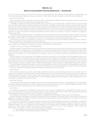 from 1% to 17% for domestic business and 1% to 15% for international business, less expenses, mortality charges, and withdrawals; and
(iii) fair value adjustments relating to business combinations. Bank deposits are also included in policyholder account balances.
Other Policyholder Funds
Other policyholder funds include policy and contract claims, unearned revenue liabilities, premiums received in advance, policyholder
dividends due and unpaid, and policyholder dividends left on deposit.
The liability for policy and contract claims generally relates to incurred but not reported death, disability, long-term care and dental
claims as well as claims which have been reported but not yet settled. The liability for these claims is based on the Company’s estimated
ultimate cost of settling all claims. The Company derives estimates for the development of incurred but not reported claims principally from
actuarial analyses of historical patterns of claims and claims development for each line of business. The methods used to determine these
estimates are continually reviewed. Adjustments resulting from this continuous review process and differences between estimates and
payments for claims are recognized in policyholder benefits and claims expense in the period in which the estimates are changed or
payments are made.
The unearned revenue liability relates to universal life-type and investment-type products and represents policy charges for services to
be provided in future periods. The charges are deferred as unearned revenue and amortized using the product’s estimated gross profits
and margins, similar to DAC. Such amortization is recorded in universal life and investment-type product policy fees.
The Company accounts for the prepayment of premiums on its individual life, group life and health contracts as premium received in
advance and applies the cash received to premiums when due.
Also included in other policyholder funds are policyholder dividends due and unpaid on participating policies and policyholder dividends
left on deposit. Such liabilities are presented at amounts contractually due to policyholders.
Recognition of Insurance Revenue and Related Benefits
Premiums related to traditional life and annuity policies with life contingencies are recognized as revenues when due from policyholders.
Policyholder benefits and expenses are provided against such revenues to recognize profits over the estimated lives of the policies. When
premiums are due over a significantly shorter period than the period over which benefits are provided, any excess profit is deferred and
recognized into operations in a constant relationship to insurance in-force or, for annuities, the amount of expected future policy benefit
payments.
Premiums related to non-medical health and disability contracts are recognized on a pro rata basis over the applicable contract term.
Deposits related to universal life-type and investment-type products are credited to policyholder account balances. Revenues from
such contracts consist of amounts assessed against policyholder account balances for mortality, policy administration and surrender
charges and are recorded in universal life and investment-type product policy fees in the period in which services are provided. Amounts
that are charged to operations include interest credited and benefit claims incurred in excess of related policyholder account balances.
Premiums related to property and casualty contracts are recognized as revenue on a pro rata basis over the applicable contract term.
Unearned premiums, representing the portion of premium written relating to the unexpired coverage, are included in future policy benefits.
Premiums, policy fees, policyholder benefits and expenses are presented net of reinsurance.
Other Revenues
Other revenues include advisory fees, broker-dealer commissions and fees, and administrative service fees. Such fees and com-
missions are recognized in the period in which services are performed. Other revenues also include changes in account value relating to
corporate-owned life insurance (“COLI”). Under certain COLI contracts, if the Company reports certain unlikely adverse results in its
consolidated financial statements, withdrawals would not be immediately available and would be subject to market value adjustment, which
could result in a reduction of the account value.
Policyholder Dividends
Policyholder dividends are approved annually by the insurance subsidiaries’ boards of directors. The aggregate amount of policyholder
dividends is related to actual interest, mortality, morbidity and expense experience for the year, as well as management’s judgment as to
the appropriate level of statutory surplus to be retained by the insurance subsidiaries.
Income Taxes
The Holding Company and its includable life insurance and non-life insurance subsidiaries file a consolidated U.S. federal income tax
return in accordance with the provisions of the Internal Revenue Code of 1986, as amended (the “Code”). Non-includable subsidiaries file
either separate individual corporate tax returns or separate consolidated tax returns.
The Company’s accounting for income taxes represents management’s best estimate of various events and transactions.
Deferred tax assets and liabilities resulting from temporary differences between the financial reporting and tax bases of assets and
liabilities are measured at the balance sheet date using enacted tax rates expected to apply to taxable income in the years the temporary
differences are expected to reverse.
The realization of deferred tax assets depends upon the existence of sufficient taxable income within the carryback or carryforward
periods under the tax law in the applicable tax jurisdiction. Valuation allowances are established when management determines, based on
available information, that it is more likely than not that deferred income tax assets will not be realized. Significant judgment is required in
determining whether valuation allowances should be established as well as the amount of such allowances. When making such
determination, consideration is given to, among other things, the following:
(i) future taxable income exclusive of reversing temporary differences and carryforwards;
(ii) future reversals of existing taxable temporary differences;
F-15MetLife, Inc.
MetLife, Inc.
Notes to Consolidated Financial Statements — (Continued)
 