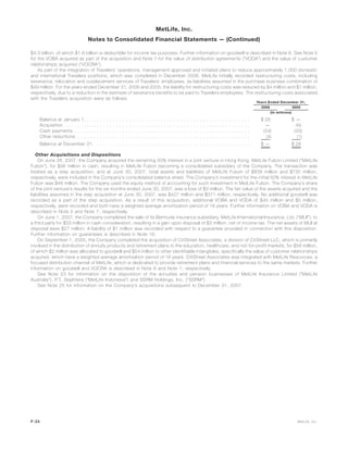 $4.3 billion, of which $1.6 billion is deductible for income tax purposes. Further information on goodwill is described in Note 6. See Note 5
for the VOBA acquired as part of the acquisition and Note 7 for the value of distribution agreements (“VODA”) and the value of customer
relationships acquired (“VOCRA”).
As part of the integration of Travelers’ operations, management approved and initiated plans to reduce approximately 1,000 domestic
and international Travelers positions, which was completed in December 2006. MetLife initially recorded restructuring costs, including
severance, relocation and outplacement services of Travelers’ employees, as liabilities assumed in the purchase business combination of
$49 million. For the years ended December 31, 2006 and 2005, the liability for restructuring costs was reduced by $4 million and $1 million,
respectively, due to a reduction in the estimate of severance benefits to be paid to Travelers employees. The restructuring costs associated
with the Travelers acquisition were as follows:
2006 2005
Years Ended December 31,
(In millions)
Balance at January 1, . . . . . . . . . . . . . . . . . . . . . . . . . . . . . . . . . . . . . . . . . . . . . . . . . . . $ 28 $ —
Acquisition . . . . . . . . . . . . . . . . . . . . . . . . . . . . . . . . . . . . . . . . . . . . . . . . . . . . . . . . . . — 49
Cash payments . . . . . . . . . . . . . . . . . . . . . . . . . . . . . . . . . . . . . . . . . . . . . . . . . . . . . . . (24) (20)
Other reductions . . . . . . . . . . . . . . . . . . . . . . . . . . . . . . . . . . . . . . . . . . . . . . . . . . . . . . (4) (1)
Balance at December 31, . . . . . . . . . . . . . . . . . . . . . . . . . . . . . . . . . . . . . . . . . . . . . . . . $ — $ 28
Other Acquisitions and Dispositions
On June 28, 2007, the Company acquired the remaining 50% interest in a joint venture in Hong Kong, MetLife Fubon Limited (“MetLife
Fubon”), for $56 million in cash, resulting in MetLife Fubon becoming a consolidated subsidiary of the Company. The transaction was
treated as a step acquisition, and at June 30, 2007, total assets and liabilities of MetLife Fubon of $839 million and $735 million,
respectively, were included in the Company’s consolidated balance sheet. The Company’s investment for the initial 50% interest in MetLife
Fubon was $48 million. The Company used the equity method of accounting for such investment in MetLife Fubon. The Company’s share
of the joint venture’s results for the six months ended June 30, 2007, was a loss of $3 million. The fair value of the assets acquired and the
liabilities assumed in the step acquisition at June 30, 2007, was $427 million and $371 million, respectively. No additional goodwill was
recorded as a part of the step acquisition. As a result of this acquisition, additional VOBA and VODA of $45 million and $5 million,
respectively, were recorded and both have a weighted average amortization period of 16 years. Further information on VOBA and VODA is
described in Note 5 and Note 7, respectively.
On June 1, 2007, the Company completed the sale of its Bermuda insurance subsidiary, MetLife International Insurance, Ltd. (“MLII”), to
a third party for $33 million in cash consideration, resulting in a gain upon disposal of $3 million, net of income tax. The net assets of MLII at
disposal were $27 million. A liability of $1 million was recorded with respect to a guarantee provided in connection with this disposition.
Further information on guarantees is described in Note 16.
On September 1, 2005, the Company completed the acquisition of CitiStreet Associates, a division of CitiStreet LLC, which is primarily
involved in the distribution of annuity products and retirement plans to the education, healthcare, and not-for-profit markets, for $56 million,
of which $2 million was allocated to goodwill and $54 million to other identifiable intangibles, specifically the value of customer relationships
acquired, which have a weighted average amortization period of 16 years. CitiStreet Associates was integrated with MetLife Resources, a
focused distribution channel of MetLife, which is dedicated to provide retirement plans and financial services to the same markets. Further
information on goodwill and VOCRA is described in Note 6 and Note 7, respectively.
See Note 23 for information on the disposition of the annuities and pension businesses of MetLife Insurance Limited (“MetLife
Australia”), P.T. Sejahtera (“MetLife Indonesia”) and SSRM Holdings, Inc. (“SSRM”).
See Note 25 for information on the Company’s acquisitions subsequent to December 31, 2007.
F-24 MetLife, Inc.
MetLife, Inc.
Notes to Consolidated Financial Statements — (Continued)
 