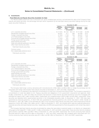 3. Investments
Fixed Maturity and Equity Securities Available-for-Sale
The following tables present the cost or amortized cost, gross unrealized gain and loss, and estimated fair value of the Company’s fixed
maturity and equity securities, the percentage that each sector represents by the total fixed maturity securities holdings and by the total
equity securities holdings at:
Cost or
Amortized
Cost Gain Loss
Estimated
Fair Value
% of
Total
Gross Unrealized
December 31, 2007
(In millions)
U.S. corporate securities . . . . . . . . . . . . . . . . . . . . . . . . . . . . . . . . $ 77,875 $1,725 $2,174 $ 77,426 32.0%
Residential mortgage-backed securities . . . . . . . . . . . . . . . . . . . . . . 56,267 611 389 56,489 23.3
Foreign corporate securities . . . . . . . . . . . . . . . . . . . . . . . . . . . . . . 37,359 1,740 794 38,305 15.8
U.S.Treasury/agency securities . . . . . . . . . . . . . . . . . . . . . . . . . . . . 19,771 1,487 13 21,245 8.8
Commercial mortgage-backed securities . . . . . . . . . . . . . . . . . . . . . . 17,676 251 199 17,728 7.3
Foreign government securities . . . . . . . . . . . . . . . . . . . . . . . . . . . . 13,535 1,924 188 15,271 6.3
Asset-backed securities . . . . . . . . . . . . . . . . . . . . . . . . . . . . . . . . 11,549 41 549 11,041 4.6
State and political subdivision securities . . . . . . . . . . . . . . . . . . . . . . 4,394 140 115 4,419 1.8
Other fixed maturity securities . . . . . . . . . . . . . . . . . . . . . . . . . . . . . 335 13 30 318 0.1
Total fixed maturity securities . . . . . . . . . . . . . . . . . . . . . . . . . . . . $238,761 $7,932 $4,451 $242,242 100.0%
Common stock . . . . . . . . . . . . . . . . . . . . . . . . . . . . . . . . . . . . . . $ 2,488 $ 568 $ 108 $ 2,948 48.7%
Non-redeemable preferred stock . . . . . . . . . . . . . . . . . . . . . . . . . . . 3,403 61 362 3,102 51.3
Total equity securities . . . . . . . . . . . . . . . . . . . . . . . . . . . . . . . . . $ 5,891 $ 629 $ 470 $ 6,050 100.0%
Cost or
Amortized
Cost Gain Loss
Estimated
Fair Value
% of
Total
Gross Unrealized
December 31, 2006
(In millions)
U.S. corporate securities . . . . . . . . . . . . . . . . . . . . . . . . . . . . . . . . $ 74,010 $2,047 $ 983 $ 75,074 31.0%
Residential mortgage-backed securities . . . . . . . . . . . . . . . . . . . . . . 51,602 385 321 51,666 21.4
Foreign corporate securities . . . . . . . . . . . . . . . . . . . . . . . . . . . . . . 33,029 1,687 378 34,338 14.2
U.S. Treasury/agency securities . . . . . . . . . . . . . . . . . . . . . . . . . . . 29,897 984 248 30,633 12.7
Commercial mortgage-backed securities . . . . . . . . . . . . . . . . . . . . . . 16,467 193 138 16,522 6.8
Foreign government securities . . . . . . . . . . . . . . . . . . . . . . . . . . . . 11,406 1,835 34 13,207 5.4
Asset-backed securities . . . . . . . . . . . . . . . . . . . . . . . . . . . . . . . . 13,851 75 53 13,873 5.7
State and political subdivision securities . . . . . . . . . . . . . . . . . . . . . . 6,121 230 51 6,300 2.6
Other fixed maturity securities . . . . . . . . . . . . . . . . . . . . . . . . . . . . . 385 7 77 315 0.2
Total fixed maturity securities . . . . . . . . . . . . . . . . . . . . . . . . . . . . $236,768 $7,443 $2,283 $241,928 100.0%
Common stock . . . . . . . . . . . . . . . . . . . . . . . . . . . . . . . . . . . . . . $ 1,798 $ 487 $ 16 $ 2,269 44.5%
Non-redeemable preferred stock . . . . . . . . . . . . . . . . . . . . . . . . . . . 2,751 103 29 2,825 55.5
Total equity securities . . . . . . . . . . . . . . . . . . . . . . . . . . . . . . . . . $ 4,549 $ 590 $ 45 $ 5,094 100.0%
The Company held foreign currency derivatives with notional amounts of $9.2 billion and $8.9 billion to hedge the exchange rate risk
associated with foreign denominated fixed maturity securities at December 31, 2007 and 2006, respectively.
The Company is not exposed to any significant concentrations of credit risk in its equity securities portfolio. The Company is exposed to
concentrations of credit risk related to U.S. Treasury securities and obligations of U.S. government corporations and agencies. Addi-
tionally, at December 31, 2007 and 2006, the Company had exposure to fixed maturity securities backed by sub-prime mortgages with
estimated fair values of $2.2 billion and $3.0 billion, respectively, and unrealized losses of $219 million and $5 million, respectively. These
securities are classified within asset-backed securities in the immediately preceding table. At December 31, 2007, 32% have been
guaranteed by financial guarantors, of which 55% was guaranteed by financial guarantors who remain Aaa rated in 2008. Overall, at
December 31, 2007, $6.7 billion of the estimated fair value of the Company’s fixed maturity securities were credit enhanced by financial
guarantors of which $2.5 billion, $2.5 billion and $1.7 billion at December 31, 2007, are included within state and political subdivisions,
corporate securities and asset-backed securities, respectively, and 80% were guaranteed by financial guarantors who remain Aaa rated in
2008.
The Company held fixed maturity securities at estimated fair values that were below investment grade or not rated by an independent
rating agency that totaled $17.7 billion and $17.3 billion at December 31, 2007 and 2006, respectively. These securities had net unrealized
gains (losses) of ($108) million and $627 million at December 31, 2007 and 2006, respectively. Non-income producing fixed maturity
securities were $13 million and $16 million at December 31, 2007 and 2006, respectively. Net unrealized gains associated with non-
income producing fixed maturity securities were $12 million and $4 million at December 31, 2007 and 2006, respectively.
F-25MetLife, Inc.
MetLife, Inc.
Notes to Consolidated Financial Statements — (Continued)
 