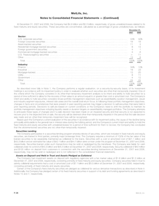 At December 31, 2007 and 2006, the Company had $4.9 billion and $2.3 billion, respectively, of gross unrealized losses related to its
fixed maturity and equity securities. These securities are concentrated, calculated as a percentage of gross unrealized loss, as follows:
2007 2006
December 31,
Sector:
U.S. corporate securities . . . . . . . . . . . . . . . . . . . . . . . . . . . . . . . . . . . . . . . . . . . . . . . . . . . . . . . . . . 44% 42%
Foreign corporate securities . . . . . . . . . . . . . . . . . . . . . . . . . . . . . . . . . . . . . . . . . . . . . . . . . . . . . . . . 16 16
Asset-backed securities . . . . . . . . . . . . . . . . . . . . . . . . . . . . . . . . . . . . . . . . . . . . . . . . . . . . . . . . . . 11 2
Residential mortgage-backed securities . . . . . . . . . . . . . . . . . . . . . . . . . . . . . . . . . . . . . . . . . . . . . . . . 8 14
Foreign government securities. . . . . . . . . . . . . . . . . . . . . . . . . . . . . . . . . . . . . . . . . . . . . . . . . . . . . . . 4 1
Commercial mortgage-backed securities . . . . . . . . . . . . . . . . . . . . . . . . . . . . . . . . . . . . . . . . . . . . . . . . 4 6
U.S. Treasury/agency securities . . . . . . . . . . . . . . . . . . . . . . . . . . . . . . . . . . . . . . . . . . . . . . . . . . . . . — 11
Other . . . . . . . . . . . . . . . . . . . . . . . . . . . . . . . . . . . . . . . . . . . . . . . . . . . . . . . . . . . . . . . . . . . . . . . 13 8
Total . . . . . . . . . . . . . . . . . . . . . . . . . . . . . . . . . . . . . . . . . . . . . . . . . . . . . . . . . . . . . . . . . . . . . . 100% 100%
Industry:
Finance . . . . . . . . . . . . . . . . . . . . . . . . . . . . . . . . . . . . . . . . . . . . . . . . . . . . . . . . . . . . . . . . . . . . . 34% 10%
Industrial . . . . . . . . . . . . . . . . . . . . . . . . . . . . . . . . . . . . . . . . . . . . . . . . . . . . . . . . . . . . . . . . . . . . 18 23
Mortgage-backed . . . . . . . . . . . . . . . . . . . . . . . . . . . . . . . . . . . . . . . . . . . . . . . . . . . . . . . . . . . . . . . 12 20
Utility . . . . . . . . . . . . . . . . . . . . . . . . . . . . . . . . . . . . . . . . . . . . . . . . . . . . . . . . . . . . . . . . . . . . . . . 8 11
Government . . . . . . . . . . . . . . . . . . . . . . . . . . . . . . . . . . . . . . . . . . . . . . . . . . . . . . . . . . . . . . . . . . 4 12
Other . . . . . . . . . . . . . . . . . . . . . . . . . . . . . . . . . . . . . . . . . . . . . . . . . . . . . . . . . . . . . . . . . . . . . . . 24 24
Total . . . . . . . . . . . . . . . . . . . . . . . . . . . . . . . . . . . . . . . . . . . . . . . . . . . . . . . . . . . . . . . . . . . . . . 100% 100%
As described more fully in Note 1, the Company performs a regular evaluation, on a security-by-security basis, of its investment
holdings in accordance with its impairment policy in order to evaluate whether such securities are other-than-temporarily impaired. One of
the criteria which the Company considers in its other-than-temporary impairment analysis is its intent and ability to hold securities for a
period of time sufficient to allow for the recovery of their value to an amount equal to or greater than cost or amortized cost. The Company’s
intent and ability to hold securities considers broad portfolio management objectives such as asset/liability duration management, issuer
and industry segment exposures, interest rate views and the overall total return focus. In following these portfolio management objectives,
changes in facts and circumstances that were present in past reporting periods may trigger a decision to sell securities that were held in
prior reporting periods. Decisions to sell are based on current conditions or the Company’s need to shift the portfolio to maintain its
portfolio management objectives including liquidity needs or duration targets on asset/liability managed portfolios. The Company attempts
to anticipate these types of changes and if a sale decision has been made on an impaired security and that security is not expected to
recover prior to the expected time of sale, the security will be deemed other-than-temporarily impaired in the period that the sale decision
was made and an other-than-temporary impairment loss will be recognized.
Based upon the Company’s current evaluation of the securities in accordance with its impairment policy, the cause of the decline being
principally attributable to the general rise in interest rates during the holding period, and the Company’s current intent and ability to hold the
fixed maturity and equity securities with unrealized losses for a period of time sufficient for them to recover, the Company has concluded
that the aforementioned securities are not other-than-temporarily impaired.
Securities Lending
The Company participates in a securities lending program whereby blocks of securities, which are included in fixed maturity and equity
securities, are loaned to third parties, primarily major brokerage firms. The Company requires a minimum of 102% of the fair value of the
loaned securities to be separately maintained as collateral for the loans. Securities with a cost or amortized cost of $41.1 billion and
$43.3 billion and an estimated fair value of $42.1 billion and $44.1 billion were on loan under the program at December 31, 2007 and 2006,
respectively. Securities loaned under such transactions may be sold or repledged by the transferee. The Company was liable for cash
collateral under its control of $43.3 billion and $45.4 billion at December 31, 2007 and 2006, respectively. Security collateral of $40 million
and $100 million on deposit from customers in connection with the securities lending transactions at December 31, 2007 and 2006,
respectively, may not be sold or repledged and is not reflected in the consolidated financial statements.
Assets on Deposit and Held in Trust and Assets Pledged as Collateral
The Company had investment assets on deposit with regulatory agencies with a fair market value of $1.8 billion and $1.3 billion at
December 31, 2007 and 2006, respectively, consisting primarily of fixed maturity and equity securities. Company securities held in trust to
satisfy collateral requirements had a cost or amortized cost of $7.1 billion and $3.0 billion at December 31, 2007 and 2006, respectively,
consisting primarily of fixed maturity and equity securities.
Certain of the Company’s fixed maturity securities are pledged as collateral for various derivative transactions as described in Note 4.
Additionally, the Company has pledged certain of its fixed maturity securities in support of its debt and funding agreements as described in
Notes 10 and 7, respectively.
F-28 MetLife, Inc.
MetLife, Inc.
Notes to Consolidated Financial Statements — (Continued)
 