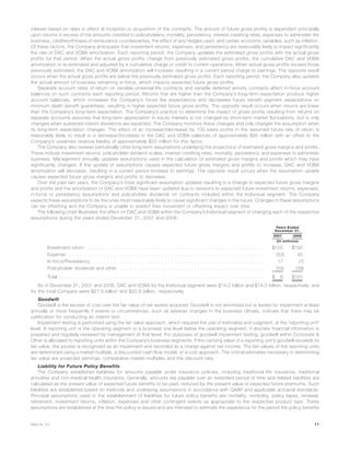 interest based on rates in effect at inception or acquisition of the contracts. The amount of future gross profits is dependent principally
upon returns in excess of the amounts credited to policyholders, mortality, persistency, interest crediting rates, expenses to administer the
business, creditworthiness of reinsurance counterparties, the effect of any hedges used, and certain economic variables, such as inflation.
Of these factors, the Company anticipates that investment returns, expenses, and persistency are reasonably likely to impact significantly
the rate of DAC and VOBA amortization. Each reporting period, the Company updates the estimated gross profits with the actual gross
profits for that period. When the actual gross profits change from previously estimated gross profits, the cumulative DAC and VOBA
amortization is re-estimated and adjusted by a cumulative charge or credit to current operations. When actual gross profits exceed those
previously estimated, the DAC and VOBA amortization will increase, resulting in a current period charge to earnings. The opposite result
occurs when the actual gross profits are below the previously estimated gross profits. Each reporting period, the Company also updates
the actual amount of business remaining in-force, which impacts expected future gross profits.
Separate account rates of return on variable universal life contracts and variable deferred annuity contracts affect in-force account
balances on such contracts each reporting period. Returns that are higher than the Company’s long-term expectation produce higher
account balances, which increases the Company’s future fee expectations and decreases future benefit payment expectations on
minimum death benefit guarantees, resulting in higher expected future gross profits. The opposite result occurs when returns are lower
than the Company’s long-term expectation. The Company’s practice to determine the impact of gross profits resulting from returns on
separate accounts assumes that long-term appreciation in equity markets is not changed by short-term market fluctuations, but is only
changed when sustained interim deviations are expected. The Company monitors these changes and only changes the assumption when
its long-term expectation changes. The effect of an increase/(decrease) by 100 basis points in the assumed future rate of return is
reasonably likely to result in a decrease/(increase) in the DAC and VOBA balances of approximately $95 million with an offset to the
Company’s unearned revenue liability of approximately $20 million for this factor.
The Company also reviews periodically other long-term assumptions underlying the projections of estimated gross margins and profits.
These include investment returns, policyholder dividend scales, interest crediting rates, mortality, persistency, and expenses to administer
business. Management annually updates assumptions used in the calculation of estimated gross margins and profits which may have
significantly changed. If the update of assumptions causes expected future gross margins and profits to increase, DAC and VOBA
amortization will decrease, resulting in a current period increase to earnings. The opposite result occurs when the assumption update
causes expected future gross margins and profits to decrease.
Over the past two years, the Company’s most significant assumption updates resulting in a change to expected future gross margins
and profits and the amortization of DAC and VOBA have been updated due to revisions to expected future investment returns, expenses,
in-force or persistency assumptions and policyholder dividends on contracts included within the Individual segment. The Company
expects these assumptions to be the ones most reasonably likely to cause significant changes in the future. Changes in these assumptions
can be offsetting and the Company is unable to predict their movement or offsetting impact over time.
The following chart illustrates the effect on DAC and VOBA within the Company’s Individual segment of changing each of the respective
assumptions during the years ended December 31, 2007 and 2006:
2007 2006
Years Ended
December 31,
(In millions)
Investment return . . . . . . . . . . . . . . . . . . . . . . . . . . . . . . . . . . . . . . . . . . . . . . . . . . . . . . . $100 $192
Expense . . . . . . . . . . . . . . . . . . . . . . . . . . . . . . . . . . . . . . . . . . . . . . . . . . . . . . . . . . . . . (53) 45
In-force/Persistency . . . . . . . . . . . . . . . . . . . . . . . . . . . . . . . . . . . . . . . . . . . . . . . . . . . . . . 17 (7)
Policyholder dividends and other . . . . . . . . . . . . . . . . . . . . . . . . . . . . . . . . . . . . . . . . . . . . . . (55) (39)
Total . . . . . . . . . . . . . . . . . . . . . . . . . . . . . . . . . . . . . . . . . . . . . . . . . . . . . . . . . . . . . . . . $ 9 $191
As of December 31, 2007 and 2006, DAC and VOBA for the Individual segment were $14.2 billion and $14.0 billion, respectively, and
for the total Company were $21.5 billion and $20.8 billion, respectively.
Goodwill
Goodwill is the excess of cost over the fair value of net assets acquired. Goodwill is not amortized but is tested for impairment at least
annually or more frequently if events or circumstances, such as adverse changes in the business climate, indicate that there may be
justification for conducting an interim test.
Impairment testing is performed using the fair value approach, which requires the use of estimates and judgment, at the “reporting unit”
level. A reporting unit is the operating segment or a business one level below the operating segment, if discrete financial information is
prepared and regularly reviewed by management at that level. For purposes of goodwill impairment testing, goodwill within Corporate &
Other is allocated to reporting units within the Company’s business segments. If the carrying value of a reporting unit’s goodwill exceeds its
fair value, the excess is recognized as an impairment and recorded as a charge against net income. The fair values of the reporting units
are determined using a market multiple, a discounted cash flow model, or a cost approach. The critical estimates necessary in determining
fair value are projected earnings, comparative market multiples and the discount rate.
Liability for Future Policy Benefits
The Company establishes liabilities for amounts payable under insurance policies, including traditional life insurance, traditional
annuities and non-medical health insurance. Generally, amounts are payable over an extended period of time and related liabilities are
calculated as the present value of expected future benefits to be paid, reduced by the present value of expected future premiums. Such
liabilities are established based on methods and underlying assumptions in accordance with GAAP and applicable actuarial standards.
Principal assumptions used in the establishment of liabilities for future policy benefits are mortality, morbidity, policy lapse, renewal,
retirement, investment returns, inflation, expenses and other contingent events as appropriate to the respective product type. These
assumptions are established at the time the policy is issued and are intended to estimate the experience for the period the policy benefits
11MetLife, Inc.
 