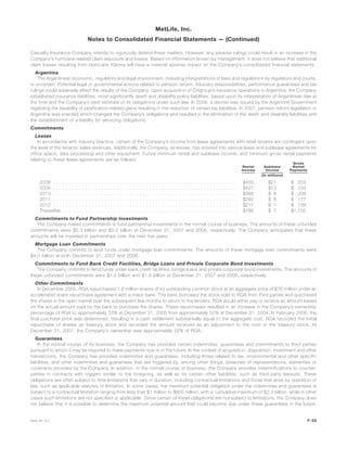 Casualty Insurance Company intends to vigorously defend these matters. However, any adverse rulings could result in an increase in the
Company’s hurricane-related claim exposure and losses. Based on information known by management, it does not believe that additional
claim losses resulting from Hurricane Katrina will have a material adverse impact on the Company’s consolidated financial statements.
Argentina
The Argentinean economic, regulatory and legal environment, including interpretations of laws and regulations by regulators and courts,
is uncertain. Potential legal or governmental actions related to pension reform, fiduciary responsibilities, performance guarantees and tax
rulings could adversely affect the results of the Company. Upon acquisition of Citigroup’s insurance operations in Argentina, the Company
established insurance liabilities, most significantly death and disability policy liabilities, based upon its interpretation of Argentinean law at
the time and the Company’s best estimate of its obligations under such law. In 2006, a decree was issued by the Argentine Government
regarding the taxability of pesification-related gains resulting in the reduction of certain tax liabilities. In 2007, pension reform legislation in
Argentina was enacted which changed the Company’s obligations and resulted in the elimination of the death and disability liabilities and
the establishment of a liability for servicing obligations.
Commitments
Leases
In accordance with industry practice, certain of the Company’s income from lease agreements with retail tenants are contingent upon
the level of the tenants’ sales revenues. Additionally, the Company, as lessee, has entered into various lease and sublease agreements for
office space, data processing and other equipment. Future minimum rental and sublease income, and minimum gross rental payments
relating to these lease agreements are as follows:
Rental
Income
Sublease
Income
Gross
Rental
Payments
(In millions)
2008 . . . . . . . . . . . . . . . . . . . . . . . . . . . . . . . . . . . . . . . . . . . . . . . . . . . . . . . . . . $455 $21 $ 254
2009 . . . . . . . . . . . . . . . . . . . . . . . . . . . . . . . . . . . . . . . . . . . . . . . . . . . . . . . . . . $421 $13 $ 234
2010 . . . . . . . . . . . . . . . . . . . . . . . . . . . . . . . . . . . . . . . . . . . . . . . . . . . . . . . . . . $368 $ 8 $ 208
2011 . . . . . . . . . . . . . . . . . . . . . . . . . . . . . . . . . . . . . . . . . . . . . . . . . . . . . . . . . . $292 $ 8 $ 177
2012 . . . . . . . . . . . . . . . . . . . . . . . . . . . . . . . . . . . . . . . . . . . . . . . . . . . . . . . . . . $217 $ 7 $ 139
Thereafter . . . . . . . . . . . . . . . . . . . . . . . . . . . . . . . . . . . . . . . . . . . . . . . . . . . . . . . $766 $ 7 $1,155
Commitments to Fund Partnership Investments
The Company makes commitments to fund partnership investments in the normal course of business. The amounts of these unfunded
commitments were $5.3 billion and $3.0 billion at December 31, 2007 and 2006, respectively. The Company anticipates that these
amounts will be invested in partnerships over the next five years.
Mortgage Loan Commitments
The Company commits to lend funds under mortgage loan commitments. The amounts of these mortgage loan commitments were
$4.0 billion at both December 31, 2007 and 2006.
Commitments to Fund Bank Credit Facilities, Bridge Loans and Private Corporate Bond Investments
The Company commits to lend funds under bank credit facilities, bridge loans and private corporate bond investments. The amounts of
these unfunded commitments were $1.2 billion and $1.9 billion at December 31, 2007 and 2006, respectively.
Other Commitments
In December 2005, RGA repurchased 1.6 million shares of its outstanding common stock at an aggregate price of $76 million under an
accelerated share repurchase agreement with a major bank. The bank borrowed the stock sold to RGA from third parties and purchased
the shares in the open market over the subsequent few months to return to the lenders. RGA would either pay or receive an amount based
on the actual amount paid by the bank to purchase the shares. These repurchases resulted in an increase in the Company’s ownership
percentage of RGA to approximately 53% at December 31, 2005 from approximately 52% at December 31, 2004. In February 2006, the
final purchase price was determined, resulting in a cash settlement substantially equal to the aggregate cost. RGA recorded the initial
repurchase of shares as treasury stock and recorded the amount received as an adjustment to the cost of the treasury stock. At
December 31, 2007, the Company’s ownership was approximately 52% of RGA.
Guarantees
In the normal course of its business, the Company has provided certain indemnities, guarantees and commitments to third parties
pursuant to which it may be required to make payments now or in the future. In the context of acquisition, disposition, investment and other
transactions, the Company has provided indemnities and guarantees, including those related to tax, environmental and other specific
liabilities, and other indemnities and guarantees that are triggered by, among other things, breaches of representations, warranties or
covenants provided by the Company. In addition, in the normal course of business, the Company provides indemnifications to counter-
parties in contracts with triggers similar to the foregoing, as well as for certain other liabilities, such as third party lawsuits. These
obligations are often subject to time limitations that vary in duration, including contractual limitations and those that arise by operation of
law, such as applicable statutes of limitation. In some cases, the maximum potential obligation under the indemnities and guarantees is
subject to a contractual limitation ranging from less than $1 million to $800 million, with a cumulative maximum of $2.3 billion, while in other
cases such limitations are not specified or applicable. Since certain of these obligations are not subject to limitations, the Company does
not believe that it is possible to determine the maximum potential amount that could become due under these guarantees in the future.
F-59MetLife, Inc.
MetLife, Inc.
Notes to Consolidated Financial Statements — (Continued)
 