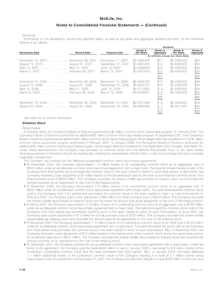 Dividends
Information on the declaration, record and payment dates, as well as per share and aggregate dividend amounts, for the Preferred
Shares is as follows:
Declaration Date Record Date Payment Date
Series A
Per Share
Series A
Aggregate
Series B
Per Share
Series B
Aggregate
Dividend
(In millions, except per share data)
November 15, 2007 . . . . . . . . . . November 30, 2007 December 17, 2007 $0.4230476 $11 $0.4062500 $24
August 15, 2007 . . . . . . . . . . . . August 31, 2007 September 17, 2007 $0.4063333 $10 $0.4062500 $24
May 15, 2007 . . . . . . . . . . . . . . May 31, 2007 June 15, 2007 $0.4060062 $10 $0.4062500 $24
March 5, 2007 . . . . . . . . . . . . . February 28, 2007 March 15, 2007 $0.3975000 $10 $0.4062500 $24
$41 $96
November 15, 2006 . . . . . . . . . . November 30, 2006 December 15, 2006 $0.4038125 $10 $0.4062500 $24
August 15, 2006 . . . . . . . . . . . . August 31, 2006 September 15, 2006 $0.4043771 $10 $0.4062500 $24
May 16, 2006 . . . . . . . . . . . . . . May 31, 2006 June 15, 2006 $0.3775833 $ 9 $0.4062500 $24
March 6, 2006 . . . . . . . . . . . . . February 28, 2006 March 15, 2006 $0.3432031 $ 9 $0.4062500 $24
$38 $96
November 15, 2005 . . . . . . . . . . November 30, 2005 December 15, 2005 $0.3077569 $ 8 $0.4062500 $24
August 22, 2005 . . . . . . . . . . . . August 31, 2005 September 15, 2005 $0.2865690 $ 7 $0.4017361 $24
$15 $48
See Note 25 for further information.
Common Stock
Repurchases
In October 2004, the Company’s Board of Directors authorized a $1 billion common stock repurchase program. In February 2007, the
Company’s Board of Directors authorized an additional $1 billion common stock repurchase program. In September 2007, the Company’s
Board of Directors authorized an additional $1 billion common stock repurchase program which began after the completion of the $1 billion
common stock repurchase program authorized in February 2007. In January 2008, the Company’s Board of Directors authorized an
additional $1 billion common stock repurchase program, which began after the completion of the September 2007 program. (See Note 25).
Under these authorizations, the Company may purchase its common stock from the MetLife Policyholder Trust, in the open market
(including pursuant to the terms of a pre-set trading plan meeting the requirements of Rule 10b5-1 under the Exchange Act) and in privately
negotiated transactions.
The Company has entered into the following accelerated common stock repurchase agreements:
• In December 2004, the Company repurchased 7.3 million shares of its outstanding common stock at an aggregate cost of
$300 million under an accelerated common stock repurchase agreement with a major bank. The bank borrowed the stock sold to the
Company from third parties and purchased the common stock in the open market to return to such third parties. In April 2005, the
Company received a cash adjustment of $7 million based on the actual amount paid by the bank to purchase the common stock, for a
final purchase price of $293 million. The Company recorded the shares initially repurchased as treasury stock and recorded the
amount received as an adjustment to the cost of the treasury stock.
• In December 2006, the Company repurchased 4.0 million shares of its outstanding common stock at an aggregate cost of
$232 million under an accelerated common stock repurchase agreement with a major bank. The bank borrowed the common stock
sold to the Company from third parties and purchased the common stock in the open market to return to such third parties. In
February 2007, the Company paid a cash adjustment of $8 million for a final purchase price of $240 million. The Company recorded
the shares initially repurchased as treasury stock and recorded the amount paid as an adjustment to the cost of the treasury stock.
• In March 2007, the Company repurchased 11.9 million shares of its outstanding common stock at an aggregate cost of $750 million
under an accelerated common stock repurchase agreement with a major bank. The bank borrowed the common stock sold to the
Company from third parties and purchased common stock in the open market to return to such third parties. In June 2007, the
Company paid a cash adjustment of $17 million for a final purchase price of $767 million. The Company recorded the shares initially
repurchased as treasury stock and recorded the amount paid as an adjustment to the cost of the treasury stock.
• In November 2007, the Company repurchased 11.6 million shares of its outstanding common stock at an initial cost of $750 million
under an accelerated common stock repurchase agreement with a major bank. The bank borrowed the stock sold to the Company
from third parties and purchased the common stock in the open market to return to such third parties. Also, in November 2007, the
Company received a cash adjustment of $19 million based on the trading price of the common stock during the repurchase period,
for a final purchase price of $731 million. The Company recorded the shares initially repurchased as treasury stock and recorded the
amount received as an adjustment to the cost of the treasury stock.
• In December 2007, the Company entered into an accelerated common stock repurchase agreement with a major bank. Under the
terms of the agreement, the Company paid the bank $450 million in cash in January 2008 in exchange for 6.6 million shares of the
Company’s outstanding common stock that the bank borrowed from third parties. Also, in January 2008, the bank delivered
1.1 million additional shares of the Company’s common stock to the Company resulting in a total of 7.7 million shares being
repurchased under the agreement. At December 31, 2007, the Company recorded the obligation to pay $450 million to the bank as a
F-66 MetLife, Inc.
MetLife, Inc.
Notes to Consolidated Financial Statements — (Continued)
 
