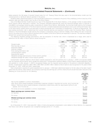 below presents the full range of imputed forward rates for U.S. Treasury Strips that was used in the binomial lattice model over the
contractual term of all Stock Options granted in the period.
Dividend yield is determined based on historical dividend distributions compared to the price of the underlying common stock as of the
valuation date and held constant over the life of the Stock Option.
Use of the Black-Scholes model requires an input of the expected life of the Stock Options, or the average number of years before
Stock Options will be exercised or expired. The Company estimated expected life using the historical average years to exercise or
cancellation and average remaining years outstanding for vested Stock Options. Alternatively, the binomial model used by the Company
incorporates the contractual term of the Stock Options and then considers expected exercise behavior and a post-vesting termination rate,
or the rate at which vested options are exercised or expire prematurely due to termination of employment, to derive an expected life. The
post-vesting termination rate is determined from actual historical exercise and expiration activity under the Incentive Plans. Exercise
behavior in the binomial lattice model used by the Company is expressed using an exercise multiple, which reflects the ratio of exercise
price to the strike price of Stock Options granted at which holders of the Stock Options are expected to exercise. The exercise multiple is
derived from actual historical exercise activity.
The following weighted average assumptions, with the exception of risk-free rate, which is expressed as a range, were used to
determine the fair value of Stock Options issued during the:
2007 2006 2005
Years Ended December 31,
Dividend yield . . . . . . . . . . . . . . . . . . . . . . . . . . . . . . . . . . . . . . . 0.94% 1.04% 1.19%
Risk-free rate of return . . . . . . . . . . . . . . . . . . . . . . . . . . . . . . . . . . 4.30%-5.32% 4.17%-4.96% 3.34%-5.41%
Expected volatility . . . . . . . . . . . . . . . . . . . . . . . . . . . . . . . . . . . . . 19.54% 22.00% 23.24%
Exercise multiple . . . . . . . . . . . . . . . . . . . . . . . . . . . . . . . . . . . . . 1.66 1.52 1.48
Post-vesting termination rate . . . . . . . . . . . . . . . . . . . . . . . . . . . . . . 3.66% 4.09% 5.19%
Contractual term (years) . . . . . . . . . . . . . . . . . . . . . . . . . . . . . . . . . 10 10 10
Expected life (years) . . . . . . . . . . . . . . . . . . . . . . . . . . . . . . . . . . . 6 6 6
Weighted average exercise price of stock options granted. . . . . . . . . . . $62.86 $50.21 $38.70
Weighted average fair value of stock options granted . . . . . . . . . . . . . . $17.76 $13.84 $10.09
Compensation expense related to Stock Option awards expected to vest and granted prior to January 1, 2006 is recognized ratably
over the requisite service period, which equals the vesting term. Compensation expense related to Stock Option awards expected to vest
and granted on or after January 1, 2006 is recognized ratably over the requisite service period or the period to retirement eligibility, if
shorter. Compensation expense of $55 million, $56 million and $50 million related to Stock Options was recognized for the years ended
December 31, 2007, 2006 and 2005, respectively.
Had compensation expense for grants awarded prior to January 1, 2003 been determined based on the fair value at the date of grant
rather than the intrinsic value method, the Company’s earnings and earnings per common share amounts would have been reduced to the
following pro forma amounts for the following:
Year Ended
December 31,
2005
(In millions,
except
per share
data)
Net income available to common shareholders . . . . . . . . . . . . . . . . . . . . . . . . . . . . . . . . . . . . . . . . . . . . $4,651
Add: Stock option-based employee compensation expense included in reported net income, net of income tax . . $ 33
Deduct: Total stock option-based employee compensation determined under fair value based method for all
awards, net of income tax . . . . . . . . . . . . . . . . . . . . . . . . . . . . . . . . . . . . . . . . . . . . . . . . . . . . . . . . $ (35)
Pro forma net income available to common shareholders. . . . . . . . . . . . . . . . . . . . . . . . . . . . . . . . . . . . . . $4,649
Basic earnings per common share
As reported . . . . . . . . . . . . . . . . . . . . . . . . . . . . . . . . . . . . . . . . . . . . . . . . . . . . . . . . . . . . . . . . . . . $ 6.21
Pro forma . . . . . . . . . . . . . . . . . . . . . . . . . . . . . . . . . . . . . . . . . . . . . . . . . . . . . . . . . . . . . . . . . . . . $ 6.21
Diluted earnings per common share
As reported . . . . . . . . . . . . . . . . . . . . . . . . . . . . . . . . . . . . . . . . . . . . . . . . . . . . . . . . . . . . . . . . . . . $ 6.16
Pro forma . . . . . . . . . . . . . . . . . . . . . . . . . . . . . . . . . . . . . . . . . . . . . . . . . . . . . . . . . . . . . . . . . . . . $ 6.15
As of December 31, 2007, there were $41 million of total unrecognized compensation costs related to Stock Options. It is expected
that these costs will be recognized over a weighted average period of 1.70 years.
F-69MetLife, Inc.
MetLife, Inc.
Notes to Consolidated Financial Statements — (Continued)
 