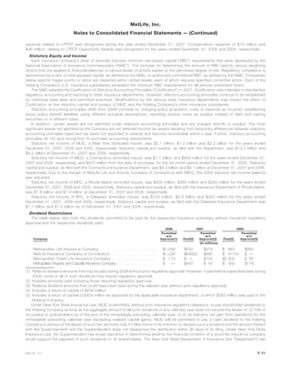 expense related to LTPCP was recognized during the year ended December 31, 2007. Compensation expense of $14 million and
$46 million, related to LTPCP Opportunity Awards was recognized for the years ended December 31, 2006 and 2005, respectively.
Statutory Equity and Income
Each insurance company’s state of domicile imposes minimum risk-based capital (“RBC”) requirements that were developed by the
National Association of Insurance Commissioners (“NAIC”). The formulas for determining the amount of RBC specify various weighting
factors that are applied to financial balances or various levels of activity based on the perceived degree of risk. Regulatory compliance is
determined by a ratio of total adjusted capital, as defined by the NAIC, to authorized control level RBC, as defined by the NAIC. Companies
below specific trigger points or ratios are classified within certain levels, each of which requires specified corrective action. Each of the
Holding Company’s U.S. insurance subsidiaries exceeded the minimum RBC requirements for all periods presented herein.
The NAIC adopted the Codification of Statutory Accounting Principles (“Codification”) in 2001. Codification was intended to standardize
regulatory accounting and reporting to state insurance departments. However, statutory accounting principles continue to be established
by individual state laws and permitted practices. Modifications by the various state insurance departments may impact the effect of
Codification on the statutory capital and surplus of MLIC and the Holding Company’s other insurance subsidiaries.
Statutory accounting principles differ from GAAP primarily by charging policy acquisition costs to expense as incurred, establishing
future policy benefit liabilities using different actuarial assumptions, reporting surplus notes as surplus instead of debt and valuing
securities on a different basis.
In addition, certain assets are not admitted under statutory accounting principles and are charged directly to surplus. The most
significant assets not admitted by the Company are net deferred income tax assets resulting from temporary differences between statutory
accounting principles basis and tax basis not expected to reverse and become recoverable within a year. Further, statutory accounting
principles do not give recognition to purchase accounting adjustments.
Statutory net income of MLIC, a New York domiciled insurer, was $2.1 billion, $1.0 billion and $2.2 billion for the years ended
December 31, 2007, 2006 and 2005, respectively. Statutory capital and surplus, as filed with the Department, was $13.0 billion and
$9.2 billion at December 31, 2007 and 2006, respectively.
Statutory net income of MICC, a Connecticut domiciled insurer, was $1.1 billion and $856 million for the years ended December 31,
2007 and 2006, respectively, and $470 million from the date of purchase, for the six month period ended December 31, 2005. Statutory
capital and surplus, as filed with the Connecticut Insurance Department, was $4.2 billion and $4.1 billion at December 31, 2007 and 2006,
respectively. Due to the merger of MetLife Life and Annuity Company of Connecticut with MICC, the 2006 statutory net income balance
was adjusted.
Statutory net income of MPC, a Rhode Island domiciled insurer, was $400 million, $385 million and $289 million for the years ended
December 31, 2007, 2006 and 2005, respectively. Statutory capital and surplus, as filed with the Insurance Department of Rhode Island,
was $1.8 billion and $1.9 billion at December 31, 2007 and 2006, respectively.
Statutory net income of MTL, a Delaware domiciled insurer, was $103 million, $2.8 billion and $353 million for the years ended
December 31, 2007, 2006 and 2005, respectively. Statutory capital and surplus, as filed with the Delaware Insurance Department was
$1.1 billion and $1.0 billion as of December 31, 2007 and 2006, respectively.
Dividend Restrictions
The table below sets forth the dividends permitted to be paid by the respective insurance subsidiary without insurance regulatory
approval and the respective dividends paid:
Company
Permitted
w/o
Approval(1) Paid(2)
Permitted
w/o
Approval(3) Paid(2)
Permitted
w/o
Approval(3)
2008 2007 2006
(In millions)
Metropolitan Life Insurance Company . . . . . . . . . . . . . . . . . . . . . . $1,299 $500 $919 $ 863 $863
MetLife Insurance Company of Connecticut . . . . . . . . . . . . . . . . . . $1,026 $690(5) $690 $ 917(4) $ —
Metropolitan Tower Life Insurance Company . . . . . . . . . . . . . . . . . $ 113 $ — $104 $2,300 $ 85
Metropolitan Property and Casualty Insurance Company . . . . . . . . . . . . . . . $ — $400 $ 16 $ 300 $178
(1) Reflects dividend amounts that may be paid during 2008 without prior regulatory approval. However, if paid before a specified date during
2008, some or all of such dividends may require regulatory approval.
(2) Includes amounts paid including those requiring regulatory approval.
(3) Reflects dividend amounts that could have been paid during the relevant year without prior regulatory approval.
(4) Includes a return of capital of $259 million.
(5) Includes a return of capital of $404 million as approved by the applicable insurance department, of which $350 million was paid to the
Holding Company.
Under New York State Insurance Law, MLIC is permitted, without prior insurance regulatory clearance, to pay stockholder dividends to
the Holding Company as long as the aggregate amount of all such dividends in any calendar year does not exceed the lesser of: (i) 10% of
its surplus to policyholders as of the end of the immediately preceding calendar year; or (ii) its statutory net gain from operations for the
immediately preceding calendar year (excluding realized capital gains). MLIC will be permitted to pay a cash dividend to the Holding
Company in excess of the lesser of such two amounts only if it files notice of its intention to declare such a dividend and the amount thereof
with the Superintendent and the Superintendent does not disapprove the distribution within 30 days of its filing. Under New York State
Insurance Law, the Superintendent has broad discretion in determining whether the financial condition of a stock life insurance company
would support the payment of such dividends to its shareholders. The New York State Department of Insurance (the “Department”) has
F-71MetLife, Inc.
MetLife, Inc.
Notes to Consolidated Financial Statements — (Continued)
 