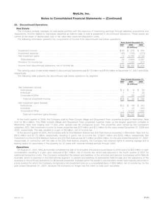 23. Discontinued Operations
Real Estate
The Company actively manages its real estate portfolio with the objective of maximizing earnings through selective acquisitions and
dispositions. Income related to real estate classified as held-for-sale or sold is presented in discontinued operations. These assets are
carried at the lower of depreciated cost or fair value less expected disposition costs.
The following information presents the components of income from discontinued real estate operations:
2007 2006 2005
Years Ended December 31,
(In millions)
Investment income . . . . . . . . . . . . . . . . . . . . . . . . . . . . . . . . . . . . . . . . . . . . . . . . . . . . . . $ 59 $ 276 $ 435
Investment expense . . . . . . . . . . . . . . . . . . . . . . . . . . . . . . . . . . . . . . . . . . . . . . . . . . . . . (43) (182) (273)
Net investment gains . . . . . . . . . . . . . . . . . . . . . . . . . . . . . . . . . . . . . . . . . . . . . . . . . . . . 13 4,795 2,125
Total revenues . . . . . . . . . . . . . . . . . . . . . . . . . . . . . . . . . . . . . . . . . . . . . . . . . . . . . . . 29 4,889 2,287
Provision for income tax . . . . . . . . . . . . . . . . . . . . . . . . . . . . . . . . . . . . . . . . . . . . . . . . . . 11 1,727 813
Income from discontinued operations, net of income tax . . . . . . . . . . . . . . . . . . . . . . . . . . . . . $ 18 $3,162 $1,474
The carrying value of real estate related to discontinued operations was $172 million and $184 million at December 31, 2007 and 2006,
respectively.
The following table presents the discontinued real estate operations by segment:
2007 2006 2005
Years Ended December 31,
(In millions)
Net investment income
Institutional . . . . . . . . . . . . . . . . . . . . . . . . . . . . . . . . . . . . . . . . . . . . . . . . . . . . . . . . . $ 4 $ 8 $ 29
Individual . . . . . . . . . . . . . . . . . . . . . . . . . . . . . . . . . . . . . . . . . . . . . . . . . . . . . . . . . . . 1 4 20
Corporate & Other . . . . . . . . . . . . . . . . . . . . . . . . . . . . . . . . . . . . . . . . . . . . . . . . . . . . . 11 82 113
Total net investment income . . . . . . . . . . . . . . . . . . . . . . . . . . . . . . . . . . . . . . . . . . . . . $16 $ 94 $ 162
Net investment gains (losses)
Institutional . . . . . . . . . . . . . . . . . . . . . . . . . . . . . . . . . . . . . . . . . . . . . . . . . . . . . . . . . $12 $ 58 $ 242
Individual . . . . . . . . . . . . . . . . . . . . . . . . . . . . . . . . . . . . . . . . . . . . . . . . . . . . . . . . . . . — 23 443
Corporate & Other . . . . . . . . . . . . . . . . . . . . . . . . . . . . . . . . . . . . . . . . . . . . . . . . . . . . . 1 4,714 1,440
Total net investment gains (losses) . . . . . . . . . . . . . . . . . . . . . . . . . . . . . . . . . . . . . . . . . $13 $4,795 $2,125
In the fourth quarter of 2006, the Company sold its Peter Cooper Village and Stuyvesant Town properties located in Manhattan, New
York for $5.4 billion. The Peter Cooper Village and Stuyvesant Town properties together make up the largest apartment complex in
Manhattan, New York totaling over 11,000 units, spread over 80 contiguous acres. The properties were owned by the Company’s
subsidiary, MTL. Net investment income on these properties was $73 million and $72 million for the years ended December 31, 2006 and
2005, respectively. The sale resulted in a gain of $3 billion, net of income tax.
In the second quarter of 2005, the Company sold its One Madison Avenue and 200 Park Avenue properties in Manhattan, New York for
$918 million and $1.72 billion, respectively, resulting in gains, net of income tax, of $431 million and $762 million, respectively. Net
investment income on One Madison Avenue and 200 Park Avenue was $13 million and $44 million, for the year ended December 31, 2005,
respectively. In connection with the sale of the 200 Park Avenue property, the Company has retained rights to existing signage and is
leasing space for associates in the property for 20 years with optional renewal periods through 2205.
Operations
On August 31, 2007, MetLife Australia completed the sale of its annuities and pension businesses to a third party for $25 million in cash
consideration resulting in a gain upon disposal of $41 million, net of income tax, which was adjusted in the fourth quarter of 2007 for
additional transaction costs. The Company reclassified the assets and liabilities of the annuities and pension businesses within MetLife
Australia, which is reported in the International segment, to assets and liabilities of subsidiaries held-for-sale and the operations of the
business to discontinued operations for all periods presented. Included within the assets to be sold were certain fixed maturity securities in
a loss position for which the Company recognized a net investment loss on a consolidated basis of $59 million, net of income tax, for the
year ended December 31, 2007, because the Company no longer had the intent to hold such securities.
F-77MetLife, Inc.
MetLife, Inc.
Notes to Consolidated Financial Statements — (Continued)
 