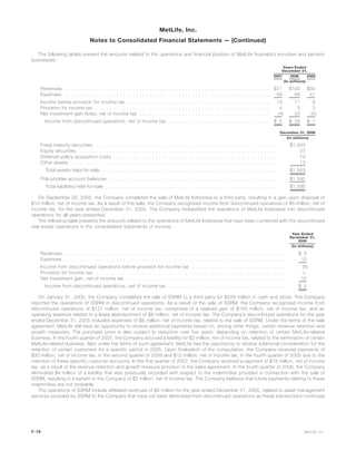 The following tables present the amounts related to the operations and financial position of MetLife Australia’s annuities and pension
businesses:
2007 2006 2005
Years Ended
December 31,
(In millions)
Revenues . . . . . . . . . . . . . . . . . . . . . . . . . . . . . . . . . . . . . . . . . . . . . . . . . . . . . . . . . . . . . . . $71 $100 $50
Expenses . . . . . . . . . . . . . . . . . . . . . . . . . . . . . . . . . . . . . . . . . . . . . . . . . . . . . . . . . . . . . . . 58 89 41
Income before provision for income tax . . . . . . . . . . . . . . . . . . . . . . . . . . . . . . . . . . . . . . . . . . . . 13 11 9
Provision for income tax . . . . . . . . . . . . . . . . . . . . . . . . . . . . . . . . . . . . . . . . . . . . . . . . . . . . . . 4 3 3
Net investment gain (loss), net of income tax . . . . . . . . . . . . . . . . . . . . . . . . . . . . . . . . . . . . . . . . (4) 20 (5)
Income from discontinued operations, net of income tax . . . . . . . . . . . . . . . . . . . . . . . . . . . . . . . . $ 5 $ 28 $ 1
December 31, 2006
(In millions)
Fixed maturity securities . . . . . . . . . . . . . . . . . . . . . . . . . . . . . . . . . . . . . . . . . . . . . . . . . . . . . . . . $1,500
Equity securities . . . . . . . . . . . . . . . . . . . . . . . . . . . . . . . . . . . . . . . . . . . . . . . . . . . . . . . . . . . . . 37
Deferred policy acquisition costs . . . . . . . . . . . . . . . . . . . . . . . . . . . . . . . . . . . . . . . . . . . . . . . . . . 13
Other assets . . . . . . . . . . . . . . . . . . . . . . . . . . . . . . . . . . . . . . . . . . . . . . . . . . . . . . . . . . . . . . . 13
Total assets held-for-sale . . . . . . . . . . . . . . . . . . . . . . . . . . . . . . . . . . . . . . . . . . . . . . . . . . . . . . $1,563
Policyholder account balances . . . . . . . . . . . . . . . . . . . . . . . . . . . . . . . . . . . . . . . . . . . . . . . . . . . $1,595
Total liabilities held-for-sale . . . . . . . . . . . . . . . . . . . . . . . . . . . . . . . . . . . . . . . . . . . . . . . . . . . . $1,595
On September 29, 2005, the Company completed the sale of MetLife Indonesia to a third party, resulting in a gain upon disposal of
$10 million, net of income tax. As a result of this sale, the Company recognized income from discontinued operations of $5 million, net of
income tax, for the year ended December 31, 2005. The Company reclassified the operations of MetLife Indonesia into discontinued
operations for all years presented.
The following table presents the amounts related to the operations of MetLife Indonesia that have been combined with the discontinued
real estate operations in the consolidated statements of income:
Year Ended
December 31,
2005
(In millions)
Revenues . . . . . . . . . . . . . . . . . . . . . . . . . . . . . . . . . . . . . . . . . . . . . . . . . . . . . . . . . . . . . . . . . . . . $ 5
Expenses . . . . . . . . . . . . . . . . . . . . . . . . . . . . . . . . . . . . . . . . . . . . . . . . . . . . . . . . . . . . . . . . . . . . 10
Income from discontinued operations before provision for income tax . . . . . . . . . . . . . . . . . . . . . . . . . . . . . (5)
Provision for income tax . . . . . . . . . . . . . . . . . . . . . . . . . . . . . . . . . . . . . . . . . . . . . . . . . . . . . . . . . . . —
Net investment gain, net of income tax . . . . . . . . . . . . . . . . . . . . . . . . . . . . . . . . . . . . . . . . . . . . . . . . . 10
Income from discontinued operations, net of income tax . . . . . . . . . . . . . . . . . . . . . . . . . . . . . . . . . . . . $ 5
On January 31, 2005, the Company completed the sale of SSRM to a third party for $328 million in cash and stock. The Company
reported the operations of SSRM in discontinued operations. As a result of the sale of SSRM, the Company recognized income from
discontinued operations of $157 million, net of income tax, comprised of a realized gain of $165 million, net of income tax, and an
operating expense related to a lease abandonment of $8 million, net of income tax. The Company’s discontinued operations for the year
ended December 31, 2005 included expenses of $6 million, net of income tax, related to the sale of SSRM. Under the terms of the sale
agreement, MetLife will have an opportunity to receive additional payments based on, among other things, certain revenue retention and
growth measures. The purchase price is also subject to reduction over five years, depending on retention of certain MetLife-related
business. In the fourth quarter of 2007, the Company accrued a liability for $2 million, net of income tax, related to the termination of certain
MetLife-related business. Also under the terms of such agreement, MetLife had the opportunity to receive additional consideration for the
retention of certain customers for a specific period in 2005. Upon finalization of the computation, the Company received payments of
$30 million, net of income tax, in the second quarter of 2006 and $12 million, net of income tax, in the fourth quarter of 2005 due to the
retention of these specific customer accounts. In the first quarter of 2007, the Company received a payment of $16 million, net of income
tax, as a result of the revenue retention and growth measure provision in the sales agreement. In the fourth quarter of 2006, the Company
eliminated $4 million of a liability that was previously recorded with respect to the indemnities provided in connection with the sale of
SSRM, resulting in a benefit to the Company of $2 million, net of income tax. The Company believes that future payments relating to these
indemnities are not probable.
The operations of SSRM include affiliated revenues of $5 million for the year ended December 31, 2005, related to asset management
services provided by SSRM to the Company that have not been eliminated from discontinued operations as these transactions continued
F-78 MetLife, Inc.
MetLife, Inc.
Notes to Consolidated Financial Statements — (Continued)
 