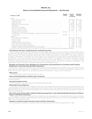 December 31, 2006
Notional
Amount
Carrying
Value
Estimated
Fair Value
(In millions)
Assets:
Fixed maturity securities . . . . . . . . . . . . . . . . . . . . . . . . . . . . . . . . . . . . . . . . . . . $241,928 $241,928
Trading securities . . . . . . . . . . . . . . . . . . . . . . . . . . . . . . . . . . . . . . . . . . . . . . . . $ 759 $ 759
Equity securities. . . . . . . . . . . . . . . . . . . . . . . . . . . . . . . . . . . . . . . . . . . . . . . . . $ 5,094 $ 5,094
Mortgage and consumer loans . . . . . . . . . . . . . . . . . . . . . . . . . . . . . . . . . . . . . . . $ 42,239 $ 42,451
Policy loans . . . . . . . . . . . . . . . . . . . . . . . . . . . . . . . . . . . . . . . . . . . . . . . . . . . $ 10,228 $ 10,228
Short-term investments . . . . . . . . . . . . . . . . . . . . . . . . . . . . . . . . . . . . . . . . . . . . $ 2,709 $ 2,709
Cash and cash equivalents . . . . . . . . . . . . . . . . . . . . . . . . . . . . . . . . . . . . . . . . . $ 7,107 $ 7,107
Accrued investment income . . . . . . . . . . . . . . . . . . . . . . . . . . . . . . . . . . . . . . . . . $ 3,347 $ 3,347
Mortgage loan commitments. . . . . . . . . . . . . . . . . . . . . . . . . . . . . . . . . . . . . . . . . $4,022 $ — $ 4
Commitments to fund bank credit facilities, bridge loans and private corporate bond
investments . . . . . . . . . . . . . . . . . . . . . . . . . . . . . . . . . . . . . . . . . . . . . . . . . . $1,908 $ — $ —
Liabilities:
Policyholder account balances . . . . . . . . . . . . . . . . . . . . . . . . . . . . . . . . . . . . . . . $112,438 $108,318
Short-term debt . . . . . . . . . . . . . . . . . . . . . . . . . . . . . . . . . . . . . . . . . . . . . . . . . $ 1,449 $ 1,449
Long-term debt . . . . . . . . . . . . . . . . . . . . . . . . . . . . . . . . . . . . . . . . . . . . . . . . . $ 9,129 $ 9,299
Collateral financing arrangements . . . . . . . . . . . . . . . . . . . . . . . . . . . . . . . . . . . . . $ 850 $ 850
Junior subordinated debt securities . . . . . . . . . . . . . . . . 
