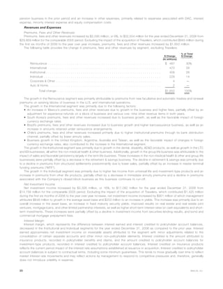 pension business in the prior period and an increase in other expenses, primarily related to expenses associated with DAC, interest
expense, minority interest expense and equity compensation costs.
Revenues and Expenses
Premiums, Fees and Other Revenues
Premiums, fees and other revenues increased by $2,595 million, or 9%, to $32,554 million for the year ended December 31, 2006 from
$29,959 million for the comparable 2005 period. Excluding the impact of the acquisition of Travelers, which contributed $945 million during
the first six months of 2006 to the year over year increase, premiums, fees and other revenues increased by $1,650 million.
The following table provides the change in premiums, fees and other revenues by segment, excluding Travelers:
$ Change
% of Total
$ Change
(In millions)
Reinsurance . . . . . . . . . . . . . . . . . . . . . . . . . . . . . . . . . . . . . . . . . . . . . . . . . . . . . . . $ 487 30%
International . . . . . . . . . . . . . . . . . . . . . . . . . . . . . . . . . . . . . . . . . . . . . . . . . . . . . . . 470 28
Institutional . . . . . . . . . . . . . . . . . . . . . . . . . . . . . . . . . . . . . . . . . . . . . . . . . . . . . . . . 458 28
Individual . . . . . . . . . . . . . . . . . . . . . . . . . . . . . . . . . . . . . . . . . . . . . . . . . . . . . . . . . 229 14
Corporate & Other . . . . . . . . . . . . . . . . . . . . . . . . . . . . . . . . . . . . . . . . . . . . . . . . . . . 4 —
Auto & Home. . . . . . . . . . . . . . . . . . . . . . . . . . . . . . . . . . . . . . . . . . . . . . . . . . . . . . . 2 —
Total change . . . . . . . . . . . . . . . . . . . . . . . . . . . . . . . . . . . . . . . . . . . . . . . . . . . $1,650 100%
The growth in the Reinsurance segment was primarily attributable to premiums from new facultative and automatic treaties and renewal
premiums on existing blocks of business in the U.S. and international operations.
The growth in the International segment was primarily due to the following factors:
• An increase in Mexico’s premiums, fees and other revenues due to growth in the business and higher fees, partially offset by an
adjustment for experience refunds on a block of business and various one- time other revenue items in both years.
• South Korea’s premiums, fees and other revenues increased due to business growth, as well as the favorable impact of foreign
currency exchange rates.
• Brazil’s premiums, fees and other revenues increased due to business growth and higher bancassurance business, as well as an
increase in amounts retained under reinsurance arrangements.
• Chile’s premiums, fees and other revenues increased primarily due to higher institutional premiums through its bank distribution
channel, partially offset by lower annuity sales.
• Business growth in the United Kingdom, Argentina, Australia and Taiwan, as well as the favorable impact of changes in foreign
currency exchange rates, also contributed to the increase in the International segment.
The growth in the Institutional segment was primarily due to growth in the dental, disability, AD&D products, as well as growth in the LTC
and IDI businesses, all within the non-medical health & other business. Additionally, growth in the group life business was attributable to the
impact of sales and favorable persistency largely in the term life business. These increases in the non-medical health & other and group life
businesses were partially offset by a decrease in the retirement & savings business. The decline in retirement & savings was primarily due
to a decline in premiums from structured settlements predominantly due to lower sales, partially offset by an increase in master terminal
funding premiums (“MTF”).
The growth in the Individual segment was primarily due to higher fee income from universal life and investment-type products and an
increase in premiums from other life products, partially offset by a decrease in immediate annuity premiums and a decline in premiums
associated with the Company’s closed block business as this business continues to run-off.
Net Investment Income
Net investment income increased by $2,326 million, or 16%, to $17,082 million for the year ended December 31, 2006 from
$14,756 million for the comparable 2005 period. Excluding the impact of the acquisition of Travelers, which contributed $1,425 million
during the first six months of 2006 to the year over year increase, net investment income increased by $901 million of which management
attributes $648 million to growth in the average asset base and $253 million to an increase in yields. This increase was primarily due to an
overall increase in the asset base, an increase in fixed maturity security yields, improved results on real estate and real estate joint
ventures, mortgage loans, and other limited partnership interests, as well as higher short-term interest rates on cash equivalents and short-
term investments. These increases were partially offset by a decline in investment income from securities lending results, and bond and
commercial mortgage prepayment fees.
Interest Margin
Interest margin, which represents the difference between interest earned and interest credited to policyholder account balances,
decreased in the Institutional and Individual segments for the year ended December 31, 2006 as compared to the prior year. Interest
earned approximates net investment income on investable assets attributed to the segment with minor adjustments related to the
consolidation of certain separate accounts and other minor non-policyholder elements. Interest credited is the amount attributed to
insurance products, recorded in policyholder benefits and claims, and the amount credited to policyholder account balances for
investment-type products, recorded in interest credited to policyholder account balances. Interest credited on insurance products
reflects the current period impact of the interest rate assumptions established at issuance or acquisition. Interest credited to policyholder
account balances is subject to contractual terms, including some minimum guarantees. This tends to move gradually over time to reflect
market interest rate movements and may reflect actions by management to respond to competitive pressures and, therefore, generally
does not introduce volatility in expense.
20 MetLife, Inc.
 