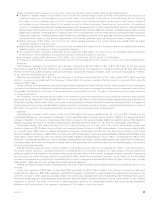 These aforementioned increases in income from continuing operations were partially offset by the following items:
• A decline in interest margins of $58 million, net of income tax. Interest margins relate primarily to the general account portion of
investment-type products. Management attributed $40 million of this decrease to the deferred annuity business and the remaining
$18 million to other investment-type products. Interest margin is the difference between interest earned and interest credited to
policyholder account balances related to the general account on these businesses. Interest earned approximates net investment
income on invested assets attributed to these businesses with net adjustments for other non-policyholder elements. Interest credited
approximates the amount recorded in interest credited to policyholder account balances. Interest credited to policyholder account
balances is subject to contractual terms, including some minimum guarantees, and may reflect actions by management to respond to
competitive pressures. Interest credited to policyholder account balances tends to move gradually over time to reflect market interest
rate movements, subject to any minimum guarantees, and therefore, generally does not introduce volatility in expense.
• Higher expenses of $52 million, net of income tax. Higher general spending in the current period was partially offset by higher
corporate incentives in the prior year.
• Higher annuity benefits of $30 million, net of income tax, primarily due to higher costs of the guaranteed annuity benefit riders and the
related hedging, and revisions to future policyholder benefits.
• An increase in interest credited to policyholder account balances of $26 million, net of income tax, due primarily to lower amortization
of the excess interest reserves on acquired annuity and universal life blocks of business.
• An increase in policyholder dividends of $18 million, net of income tax, due to growth in the business.
The change in effective tax rates between periods accounts for the remainder of the increase in income from continuing operations.
Revenues
Total revenues, excluding net investment gains (losses), increased by $1,184 million, or 8%, to $15,156 million for the year ended
December 31, 2006 from $13,972 million for the comparable 2005 period. The acquisition of Travelers contributed $1,009 million during
the first six months of 2006 to the period over period increase. Excluding the impact of Travelers, such revenues increased by $175 million,
or 1%, from the comparable 2005 period.
Premiums decreased by $38 million due to a decrease in immediate annuity premiums of $22 million, and a $103 million expected
decline in premiums associated with the Company’s closed block of business, partially offset by growth in premiums from other life
products of $87 million.
Higher universal life and investment-type product policy fees combined with other revenues of $267 million resulted from a combination
of growth in the business and improved overall market performance. Policy fees from variable life and annuity and investment-type products
are typically calculated as a percentage of the average assets in policyholder accounts. The value of these assets can fluctuate depending
on equity performance.
Net investment income decreased by $54 million. Net investment income from the general account portion of investment-type products
decreased by $56 million which was partially offset by an increase of $2 million in other businesses. Management attributed a decrease of
$146 million partially to lower yields in the current year primarily resulting from lower income from securities lending activities, mortgage and
bond prepayment fee income, partially offset by higher corporate joint venture income. In addition, management attributed an increase of
$92 million from growth in the average asset base primarily from equity securities and mortgage loans.
Expenses
Total expenses increased by $534 million, or 4%, to $12,660 million for the year ended December 31, 2006 from $12,126 million for the
comparable 2005 period. The acquisition of Travelers contributed $706 million during the first six months of 2006 to the period over period
increase. Included in the Travelers results was a $33 million increase to the excess mortality liability on specific blocks of life insurance
policies. Excluding the impact of Travelers, total expenses decreased by $172 million, or 1%, from the comparable 2005 period.
Policyholder benefits and claims decreased by $156 million primarily due to a reduction in the closed block-related policyholder
dividend obligation of $105 million driven by higher net investment losses. A reduction of $49 million related to the excess mortality liability
on a specific block of life insurance policies that lapsed or otherwise changed also contributed to the decrease. In addition, policyholder
benefits and claims decreased by $38 million commensurate with the decrease in premiums discussed above. Unfavorable mortality in the
closed block of $99 million was more than offset by favorable mortality in the life products of $109 million, contributing $10 million to the
decrease in policyholder benefits and claims. Partially offsetting these decreases in policyholder benefits and claims was an increase in
annuity benefits of $46 million primarily due to higher costs of the guaranteed annuity benefit riders and the related hedging, and revisions
to future policyholder benefits.
Partially offsetting these decreases, interest credited to policyholder account balances increased by $51 million. Lower amortization of
the excess interest reserves on acquired annuity and universal life blocks of business resulting from higher lapses in the prior period, as
well as an update of assumptions in the current period contributed $40 million to the increase. In addition, interest credited on the general
account portion of investment-type products increased $16 million, while other businesses decreased by $5 million. Of the $16 million
increase on the general account portion of investment-type products, management attributed $37 million to higher crediting rates, partially
offset by $21 million due to lower average policyholder account balances.
Partially offsetting these decreases in total expenses was a $27 million increase in policyholder dividends associated with growth in the
business.
Lower other expenses of $94 million include lower DAC amortization of $174 million resulting from changes in investment gains and
losses of $154 million and $20 million related to management’s update of assumptions used to determine estimated gross margins. The
remaining increase in other expenses was $80 million. The current year included higher general spending of $94 million primarily due to
information technology and travel expenses while the prior year had higher corporate incentives of $39 million related to the Travelers
integration. In addition, the impact of revisions to certain expenses, premium tax, policyholder liabilities and pension and postretirement
liabilities in both periods was a net increase to expenses of $25 million in the current period.
29MetLife, Inc.
 