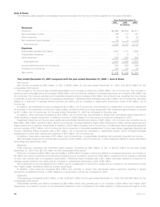 Auto & Home
The following table presents consolidated financial information for the Auto & Home segment for the years indicated:
2007 2006 2005
Years Ended December 31,
(In millions)
Revenues
Premiums . . . . . . . . . . . . . . . . . . . . . . . . . . . . . . . . . . . . . . . . . . . . . . . . . . . . . $2,966 $2,924 $2,911
Net investment income . . . . . . . . . . . . . . . . . . . . . . . . . . . . . . . . . . . . . . . . . . . . . 196 177 181
Other revenues. . . . . . . . . . . . . . . . . . . . . . . . . . . . . . . . . . . . . . . . . . . . . . . . . . 45 22 33
Net investment gains (losses) . . . . . . . . . . . . . . . . . . . . . . . . . . . . . . . . . . . . . . . . 16 4 (12)
Total revenues . . . . . . . . . . . . . . . . . . . . . . . . . . . . . . . . . . . . . . . . . . . . . . . . . 3,223 3,127 3,113
Expenses
Policyholder benefits and claims. . . . . . . . . . . . . . . . . . . . . . . . . . . . . . . . . . . . . . . 1,807 1,717 1,994
Policyholder dividends . . . . . . . . . . . . . . . . . . . . . . . . . . . . . . . . . . . . . . . . . . . . . 4 6 3
Other expenses . . . . . . . . . . . . . . . . . . . . . . . . . . . . . . . . . . . . . . . . . . . . . . . . . 830 845 828
Total expenses . . . . . . . . . . . . . . . . . . . . . . . . . . . . . . . . . . . . . . . . . . . . . . . . 2,641 2,568 2,825
Income before provision for income tax . . . . . . . . . . . . . . . . . . . . . . . . . . . . . . . . . . 582 559 288
Provision for income tax . . . . . . . . . . . . . . . . . . . . . . . . . . . . . . . . . . . . . . . . . . . . 146 143 64
Net income . . . . . . . . . . . . . . . . . . . . . . . . . . . . . . . . . . . . . . . . . . . . . . . . . . . . $ 436 $ 416 $ 224
Year ended December 31, 2007 compared with the year ended December 31, 2006 — Auto & Home
Net Income
Net income increased by $20 million, or 5%, to $436 million for the year ended December 31, 2007 from $416 million for the
comparable 2006 period.
The increase in net income was primarily attributable to an increase in premiums of $28 million, net of income tax. The increase in
premiums was principally due to an increase of $38 million, net of income tax, related to increased exposures, an increase of $4 million, net
of income tax, from various voluntary and involuntary programs and an increase of $4 million, net of income tax, resulting from the change
in estimate on auto rate refunds due to a regulatory examination. Offsetting these increases was a $14 million, net of income tax, decrease
related to a reduction in average earned premium per policy and an increase in catastrophe reinsurance costs of $4 million, net of
income tax.
In addition, net investment income increased by $12 million, net of income tax, due primarily to a realignment of economic capital and
an increase in net investment income from higher yields, somewhat offset by a lower asset base. Net investment gains (losses) increased
by $11 million, net of income tax, for the year ended December 31, 2007 as compared to the prior year.
In addition, other revenues increased by $16 million, net of income tax, due primarily to slower than anticipated claims payments in
2006 resulting in slower recognition of deferred income in 2006 related to a reinsurance contract as compared to 2007.
Negatively impacting net income were additional policyholder benefits and claims of $60 million, net of income tax, primarily due to
$39 million, $20 million, and $16 million, all net of income tax, of losses related to higher claim frequencies, higher earned exposures and
higher losses due to severity, respectively. In addition, a $13 million increase, net of income tax, in unallocated claims adjusting expenses
and an increase of $12 million, net of income tax, from a reduction in favorable development of prior year losses negatively impacted net
income. Offsetting these increases was a $41 million, net of income tax, decrease in catastrophe losses, which included favorable
development of prior year catastrophe reserves of $10 million, net of income tax.
In addition, there was a decrease of $1 million, net of income tax, in policyholder dividends that positively impacted net income.
Also favorably impacting net income was a reduction of $10 million, net of income tax, in other expenses related to lower information
technology and advertising costs.
Revenues
Total revenues, excluding net investment gains (losses), increased by $84 million, or 3%, to $3,207 million for the year ended
December 31, 2007 from $3,123 million for the comparable 2006 period.
Premiums increased by $42 million due principally to a $59 million increase in premiums related to increased exposures, an increase of
$5 million from various voluntary and involuntary programs and an increase in premiums of $5 million, resulting from the change in estimate
on auto rate refunds due to a regulatory examination. Offsetting these increases was a $21 million decrease related to a reduction in
average earned premium per policy and an increase in catastrophe reinsurance costs of $6 million.
Net investment income increased by $19 million due to a realignment of economic capital and an increase in net investment income
from higher yields, somewhat offset by a lower asset base.
In addition, other revenues increased $23 million due primarily to slower than anticipated claims payments resulting in slower
recognition of deferred income in 2006 related to a reinsurance contract as compared to 2007.
Expenses
Total expenses increased by $73 million, or 3%, to $2,641 million for the year ended December 31, 2007 from $2,568 million for the
comparable 2006 period.
Policyholder benefits and claims increased by $90 million which was primarily due to an increase of $59 million from higher claim
frequencies, as a result of a return to normal weather patterns in 2007 compared to the milder weather in 2006 across the majority of the
30 MetLife, Inc.
 