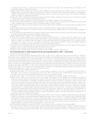 and infrastructure initiatives, as well as business growth and higher bank insurance fees, partially offset by a decrease in DAC
amortization related to market performance.
• Mexico by $27 million primarily due to higher expenses related to business growth and the favorable impact in the prior year of
liabilities related to employment matters that were reduced, offset by a decrease in DAC amortization resulting from management’s
update of assumptions used to determine estimated gross profits in both the current and prior years, and a decrease in liabilities
based on a review of outstanding remittances.
• India by $14 million primarily due to headcount increases and growth initiatives, partially offset by the impact of management’s update
of assumptions used to determine estimated gross profits.
• Australia by $12 million primarily due to business growth and changes in foreign currency exchange rates.
• Chile by $12 million primarily due to higher compensation costs, higher spending on infrastructure and marketing programs and
growth, partially offset by a decrease in DAC amortization related to inflation indexing.
• Hong Kong by $11 million due to the acquisition of the remaining 50% interest in MetLife Fubon and the resulting consolidation of the
operation.
• Ireland by $10 million due to additional start-up costs, as well as $5 million of foreign currency transaction losses.
• Brazil by $9 million primarily due to changes in foreign currency exchange rates, partially offset by an increase in litigation liabilities in
the prior year.
• The United Kingdom by $2 million due to changes in foreign currency rates and higher spending on business initiatives, partially offset
by lower DAC amortization resulting from calculation refinements.
Partially offsetting these increases in other expenses were decreases in:
• Taiwan by $118 million primarily due to a one-time increase in DAC amortization in the prior year of $77 million due to a loss
recognition adjustment resulting from low interest rates relative to product guarantees coupled with high persistency rates on certain
blocks of business, an increase in DAC amortization in the prior year associated with the implementation of a new valuation system,
expenses of $17 million in the prior year related the termination of the agency distribution channel and expense reductions
recognized in the current year due to elimination of the agency distribution channel.
• The home office of $4 million primarily due to the elimination of certain intercompany expenses previously charged to the International
Segment, offset by higher spending on growth and infrastructure initiatives.
Decreases in other countries accounted for the remainder of the change.
Changes in foreign currency exchange rates accounted for a $105 million increase in total expenses.
Year ended December 31, 2006 compared with the year ended December 31, 2005 — International
Income from Continuing Operations
Income from continuing operations decreased by $14 million, or 8%, to $172 million for the year ended December 31, 2006 from
$186 million for the comparable 2005 period. The acquisition of Travelers contributed $20 million during the first six months of 2006 to
income from continuing operations, which includes $3 million, net of income tax, of net investment gains. Included in the Travelers results is
an increase to policyholder benefits and claims of $10 million, net of income tax, resulting from the increase in policyholder liabilities due to
higher than expected mortality in Brazil on specific blocks of business written in the Travelers entity since the acquisition, and consistent
with the increase in the existing MetLife entity as described more fully below. Excluding the impact of Travelers, income from continuing
operations decreased by $34 million, or 18%, from the comparable 2005 period. This decrease includes the impact of net investment gains
(losses) of ($17) million, net of income tax. Excluding the impact of Travelers and of net investment gains (losses), income from continuing
operations decreased by $17 million from the comparable 2005 period.
Income from continuing operations decreased in:
• Taiwan by $59 million, net of income tax, due to a loss recognition adjustment (in the form of accelerated DAC amortization) of
$50 million, net of income tax, and restructuring costs of $11 million, net of income tax, partially offset by reserve refinements of
$3 million, net of income tax, associated with the conversion to a new valuation system.
• Canada by $19 million, net of income tax, primarily due to the realignment of economic capital in the prior year.
• Mexico by $12 million, net of income tax, due to an increase in amortization of DAC resulting from management’s update of
assumptions used to determine estimated gross margins in both years, higher operating expenses from the pension business, the
net impact of an adjustment to the liability for experience refunds on a block of business, a decrease in various one-time other
revenue items for which the prior year benefited by $13 million, net of income tax, and the current year benefited by $11 million, net of
income tax, as well as an increase of $27 million in tax due to tax benefits realized in the prior year from the American Jobs Creation
Act of 2004 (“AJCA”).These were partially offset by a decrease in certain policyholder liabilities caused by a decrease in unrealized
investment gains on invested assets supporting those liabilities relative to the prior year, a decrease in policyholder benefits
associated with a large group policy that was not renewed by the policyholder, a benefit in the current year from the elimination of
liabilities for pending claims that were determined to be invalid following a review, the unfavorable impact in the prior year of
contingent liabilities that were established related to potential employment matters in that year and which were eliminated in the
current year as well as overall business growth.
• Brazil by $7 million, net of income tax, primarily due to a $10 million, net of income tax, increase in policyholder benefits and claims
related to an increase in future policyholder benefit liabilities on specific blocks of business. This increase is due to significantly higher
than expected mortality experience, of which a total of $20 million, net of income tax, of additional liabilities were recorded,
$10 million, net of income tax, of which was associated with the acquired Travelers’ business, and of which $10 million, net of income
tax, was related to the existing MetLife entities. Brazil’s income from continuing operations was also impacted by an increase in
litigation liabilities, as well as adverse claim experience in the current year.
• The Company’s investment in Japan by $4 million, net of income tax, due to variability in the hedging program.
• The home office by $49 million primarily due to recorded higher infrastructure expenditures in support of segment growth of
$39 million, net of income tax, as well as a $23 million, net of income tax, contingent tax liability. This was offset by an increase in
income from continuing operations of $13 million, net of income tax, due to a reduction in the amount charged for economic capital.
35MetLife, Inc.
 