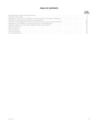 TABLE OF CONTENTS
Page
Number
Note Regarding Forward-Looking Statements . . . . . . . . . . . . . . . . . . . . . . . . . . . . . . . . . . . . . . . . . . . . . . . . . . . . . 2
Selected Financial Data . . . . . . . . . . . . . . . . . . . . . . . . . . . . . . . . . . . . . . . . . . . . . . . . . . . . . . . . . . . . . . . . . . . 2
Management’s Discussion and Analysis of Financial Condition and Results of Operations . . . . . . . . . . . . . . . . . . . . . . . . 5
Quantitative and Qualitative Disclosures About Market Risk . . . . . . . . . . . . . . . . . . . . . . . . . . . . . . . . . . . . . . . . . . . . 85
Changes in and Disagreements With Accountants on Accounting and Financial Disclosure . . . . . . . . . . . . . . . . . . . . . . . 89
Management’s Annual Report on Internal Control Over Financial Reporting . . . . . . . . . . . . . . . . . . . . . . . . . . . . . . . . . . 89
Attestation Report of the Company’s Registered Public Accounting Firm . . . . . . . . . . . . . . . . . . . . . . . . . . . . . . . . . . . 89
Financial Statements. . . . . . . . . . . . . . . . . . . . . . . . . . . . . . . . . . . . . . . . . . . . . . . . . . . . . . . . . . . . . . . . . . . . . 91
Board of Directors . . . . . . . . . . . . . . . . . . . . . . . . . . . . . . . . . . . . . . . . . . . . . . . . . . . . . . . . . . . . . . . . . . . . . . 92
Executive Officers . . . . . . . . . . . . . . . . . . . . . . . . . . . . . . . . . . . . . . . . . . . . . . . . . . . . . . . . . . . . . . . . . . . . . . 92
Contact Information . . . . . . . . . . . . . . . . . . . . . . . . . . . . . . . . . . . . . . . . . . . . . . . . . . . . . . . . . . . . . . . . . . . . . 93
Corporate Information . . . . . . . . . . . . . . . . . . . . . . . . . . . . . . . . . . . . . . . . . . . . . . . . . . . . . . . . . . . . . . . . . . . . 93
1MetLife, Inc.
 