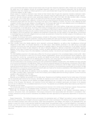 Junior subordinated debt bears interest at fixed interest rates through their respective redemption dates. Interest was computed using
the stated rate on the obligation through the scheduled redemption date as it is the Company’s expectation that the debt will be
redeemed at that time. Inclusion of interest payments on junior subordinated debt through the final maturity date would increase the
contractual obligation by $6.2 billion.
Shares subject to mandatory redemption bear interest at fixed interest rates through their respective mandatory redemption dates.
Interest on shares subject to mandatory redemption was computed using the stated fixed rate on the obligation through maturity.
Long-term debt also includes payments under capital lease obligations of $13 million, $15 million, $3 million and $24 million, in the less
than one year, one to three years, three to five years and more than five years categories, respectively.
(5) The Company has accepted cash collateral in connection with securities lending and derivative transactions. As the securities lending
transactions expire within the next year or the timing of the return of the collateral is uncertain, the return of the collateral has been
included in the less than one year category in the table above. The Company also holds non-cash collateral, which is not reflected as a
liability in the consolidated balance sheet, of $718 million as of December 31, 2007.
(6) The Company commits to lend funds under mortgage loans, partnerships, bank credit facilities, bridge loans and private corporate
bond investments. In the table above, the timing of the funding of mortgage loans and private corporate bond investments is based on
the expiration date of the commitment. As it relates to commitments to lend funds to partnerships and under bank credit facilities, the
Company anticipates that these amounts could be invested any time over the next five years; however, as the timing of the fulfillment of
the obligation cannot be predicted, such obligations are presented in the less than one year category in the table above. Commitments
to fund bridge loans are short-term obligations and, as a result, are presented in the less than one year category in the table above. See
“— Off-Balance Sheet Arrangements.”
(7) As a lessee, the Company has various operating leases, primarily for office space. Contractual provisions exist that could increase or
accelerate those leases obligations presented, including various leases with early buyouts and/or escalation clauses. However, the
impact of any such transactions would not be material to the Company’s financial position or results of operations. See “— Off-Balance
Sheet Arrangements.”
(8) Other includes those other liability balances which represent contractual obligations, as well as other miscellaneous contractual
obligations of $32 million not included elsewhere in the table above. Other liabilities presented in the table above is principally
comprised of amounts due under reinsurance arrangements, payables related to securities purchased but not yet settled, securities
sold short, accrued interest on debt obligations, fair value of derivative obligations, deferred compensation arrangements, guaranty
liabilities, the fair value of forward stock purchase contracts, as well as general accruals and accounts payable due under contractual
obligations. If the timing of any of the other liabilities is sufficiently uncertain, the amounts are included within the less than one year
category.
The other liabilities presented in the table above differs from the amount presented in the consolidated balance sheet by $6.1 billion
due primarily to the exclusion of items such as minority interests, legal liabilities, pension and postretirement benefit obligations, taxes
due other than income tax, unrecognized tax benefits and related accrued interest, accrued severance and employee incentive
compensation and other liabilities such as deferred gains and losses. Such items have been excluded from the table above as they
represent accounting conventions or are not liabilities due under contractual obligations.
The net funded status of the Company’s pension and other postretirement liabilities included within other liabilities has been excluded
from the amounts presented in the table above. Rather, the amounts presented represent the discretionary contributions of $150 million
to be made by the Company to the pension plan in 2008 and the discretionary contributions of $116 million, based on the next year’s
expected gross benefit payments to participants, to be made by the Company to the postretirement benefit plans during 2008. Virtually
all contributions to the pension and postretirement benefit plans are made by the insurance subsidiaries of the Holding Company with
little impact on the Holding Company’s cash flows.
Excluded from the table above are deferred income tax liabilities, unrecognized tax benefits, and accrued interest of $2.5 billion,
$1.0 billion, and $252 million, respectively, for which the Company cannot reliably determine the timing of payment. Current income tax
payable is also excluded from the table.
See also “— Off-Balance Sheet Arrangements.”
Separate account liabilities are excluded from the table above. Separate account liabilities represent the fair market value of the funds
that are separately administered by the Company. Generally, the separate account owner, rather than the Company, bears the investment
risk of these funds. The separate account liabilities are legally segregated and are not subject to the claims that arise out of any other
business of the Company. Net deposits, net investment income and realized and unrealized capital gains and losses on the separate
accounts are not reflected in the consolidated statements of income. The separate account liabilities will be fully funded by cash flows from
the separate account assets.
The Company also enters into agreements to purchase goods and services in the normal course of business; however, these purchase
obligations are not material to its consolidated results of operations or financial position as of December 31, 2007.
Additionally, the Company has agreements in place for services it conducts, generally at cost, between subsidiaries relating to
insurance, reinsurance, loans, and capitalization. Intercompany transactions have appropriately been eliminated in consolidation. Inter-
company transactions among insurance subsidiaries and affiliates have been approved by the appropriate departments of insurance as
required.
Support Agreements. The Holding Company and several of its subsidiaries (each, an “Obligor”) are parties to various capital support
commitments, guarantees and contingent reinsurance agreements with certain subsidiaries of the Holding Company and a corporation in
which the Holding Company owns 50% of the equity. Under these arrangements, each Obligor, with respect to the applicable entity, has
agreed to cause such entity to meet specified capital and surplus levels, has guaranteed certain contractual obligations or has agreed to
provide, upon the occurrence of certain contingencies, reinsurance for such entity’s insurance liabilities or for certain policies reinsured by
such entity. Management does not anticipate that these arrangements will place any significant demands upon the Company’s liquidity
resources.
49MetLife, Inc.
 