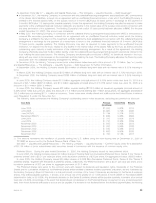 As described more fully in “— Liquidity and Capital Resources — The Company — Liquidity Sources — Debt Issuances”:
• In December 2007, the Holding Company, in connection with the collateral financing arrangement associated with MRC’s reinsurance
of the closed block liabilities, entered into an agreement with an unaffiliated financial institution under which the Holding Company is
entitled to the interest paid by MRC on the surplus notes of 3-month LIBOR plus 55 basis points in exchange for the payment of
3-month LIBOR plus 112 basis points, payable quarterly. Under this agreement, the Holding Company may also be required to make
payments to the unaffiliated financial institution related to any decline in the market value of the surplus notes and in connection with
any early termination of this agreement. The Holding Company’s net cost of 57 basis points has been allocated to MRC. For the year
ended December 31, 2007, this amount was immaterial.
• In May 2007, the Holding Company, in connection with the collateral financing arrangement associated with MRSC’s reinsurance of
universal life secondary guarantees, entered into an agreement with an unaffiliated financial institution under which the Holding
Company is entitled to the return on the investment portfolio held by the trust established in connection with this collateral financing
arrangement in exchange for the payment of a stated rate of return to the unaffiliated financial institution of 3-month LIBOR plus
70 basis points, payable quarterly. The Holding Company may also be required to make payments to the unaffiliated financial
institution, for deposit into the trust, related to any decline in the market value of the assets held by the trust, as well as amounts
outstanding upon maturity or early termination of the collateral financing arrangement. As a result of this agreement, the Holding
Company effectively assumed the $2.4 billion liability under the collateral financing arrangement along with a beneficial interest in the
trust holding the associated assets. The Holding Company simultaneously contributed to MRSC its beneficial interest in the trust,
along with any return to be received on the investment portfolio held by the trust. The Holding Company allocates the financing costs
associated with the collateral financing arrangement to MRSC.
In December 2006, the Holding Company issued junior subordinated debentures with a face amount of $1.25 billion. See “— Liquidity
and Capital Resources — The Company — Liquidity Sources — Debt Issuances” for further information.
In September 2006, the Holding Company issued $204 million of affiliated long-term debt with an interest rate of 6.07% maturing in
2016.
In March 2006, the Holding Company issued $10 million of affiliated long-term debt with an interest rate of 5.70% maturing in 2016.
In December 2005, the Holding Company issued $286 million of affiliated long-term debt with an interest rate of 5.24% maturing in
2015.
In June 2005, the Holding Company issued $1.0 billion aggregate principal amount of 5.00% senior notes due June 15, 2015 at a
discount of $2.7 million ($997.3 million), and $1.0 billion aggregate principal amount of 5.70% senior notes due June 15, 2035 at a
discount of $2.4 million ($997.6 million).
In June 2005, the Holding Company issued 400 million pounds sterling ($729.2 million at issuance) aggregate principal amount of
5.25% senior notes due June 29, 2020 at a discount of 4.5 million pounds sterling ($8.1 million at issuance), for aggregate proceeds of
395.5 million pounds sterling ($721.1 million at issuance). These notes were initially offered and sold outside the United States in reliance
upon Regulation S under the Securities Act.
The following table summarizes the Holding Company’s outstanding senior notes issuances, excluding any premium or discount:
Issue Date Principal Interest Rate Maturity
(In millions)
June 2005 . . . . . . . . . . . . . . . . . . . . . . . . . . . . . . . . . . . . . . . . . . . . . . . . $1,000 5.00% 2015
June 2005 . . . . . . . . . . . . . . . . . . . . . . . . . . . . . . . . . . . . . . . . . . . . . . . . $1,000 5.70% 2035
June 2005(1) . . . . . . . . . . . . . . . . . . . . . . . . . . . . . . . . . . . . . . . . . . . . . . $ 794 5.25% 2020
December 2004(1) . . . . . . . . . . . . . . . . . . . . . . . . . . . . . . . . . . . . . . . . . . $ 695 5.38% 2024
June 2004 . . . . . . . . . . . . . . . . . . . . . . . . . . . . . . . . . . . . . . . . . . . . . . . . $ 350 5.50% 2014
June 2004 . . . . . . . . . . . . . . . . . . . . . . . . . . . . . . . . . . . . . . . . . . . . . . . . $ 750 6.38% 2034
November 2003 . . . . . . . . . . . . . . . . . . . . . . . . . . . . . . . . . . . . . . . . . . . . $ 500 5.00% 2013
November 2003 . . . . . . . . . . . . . . . . . . . . . . . . . . . . . . . . . . . . . . . . . . . . $ 200 5.88% 2033
December 2002 . . . . . . . . . . . . . . . . . . . . . . . . . . . . . . . . . . . . . . . . . . . . $ 400 5.38% 2012
December 2002 . . . . . . . . . . . . . . . . . . . . . . . . . . . . . . . . . . . . . . . . . . . . $ 600 6.50% 2032
November 2001 . . . . . . . . . . . . . . . . . . . . . . . . . . . . . . . . . . . . . . . . . . . . $ 750 6.13% 2011
(1) This amount represents the translation of pounds sterling into U.S. dollars using the noon buying rate on December 31, 2007 of
$1.9843 as announced by the Federal Reserve Bank of New York.
See also “— Liquidity and Capital Resources — The Holding Company — Liquidity Sources — Common Equity Units” for a description
of $2,134 million of junior subordinated debt securities issued in connection with the issuance of common equity units.
Preferred Stock. During the year ended December 31, 2007, the Holding Company issued no new preferred stock.
In June 2005, the Holding Company issued 24 million shares of Floating Rate Non-Cumulative Preferred Stock, Series A (the “Series A
preferred shares”) with a $0.01 par value per share, and a liquidation preference of $25 per share, for aggregate proceeds of $600 million.
In June 2005, the Holding Company issued 60 million shares of 6.50% Non-Cumulative Preferred Stock, Series B (the “Series B
preferred shares,” together with the Series A preferred shares, collectively, the “Preferred Shares”) with a $0.01 par value per share, and a
liquidation preference of $25 per share for aggregate proceeds of $1.5 billion.
The Preferred Shares rank senior to the common stock with respect to dividends and liquidation rights. Dividends on the Preferred
Shares are not cumulative. Holders of the Preferred Shares will be entitled to receive dividend payments only when, as and if declared by
the Holding Company’s Board of Directors or a duly authorized committee of the board. If dividends are declared on the Series A preferred
shares, they will be payable quarterly, in arrears, at an annual rate of the greater of: (i) 1.00% above 3-month LIBOR on the related LIBOR
determination date; or (ii) 4.00%. Any dividends declared on the Series B preferred shares will be payable quarterly, in arrears, at an annual
fixed rate of 6.50%. Accordingly, in the event that dividends are not declared on the Preferred Shares for payment on any dividend payment
date, then those dividends will cease to accrue and be payable. If a dividend is not declared before the dividend payment date, the Holding
53MetLife, Inc.
 