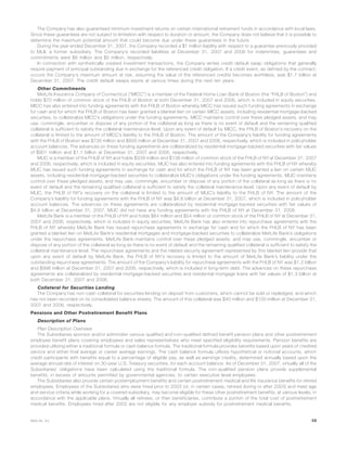 The Company has also guaranteed minimum investment returns on certain international retirement funds in accordance with local laws.
Since these guarantees are not subject to limitation with respect to duration or amount, the Company does not believe that it is possible to
determine the maximum potential amount that could become due under these guarantees in the future.
During the year ended December 31, 2007, the Company recorded a $1 million liability with respect to a guarantee previously provided
to MLII, a former subsidiary. The Company’s recorded liabilities at December 31, 2007 and 2006 for indemnities, guarantees and
commitments were $6 million and $5 million, respectively.
In connection with synthetically created investment transactions, the Company writes credit default swap obligations that generally
require payment of principal outstanding due in exchange for the referenced credit obligation. If a credit event, as defined by the contract,
occurs the Company’s maximum amount at risk, assuming the value of the referenced credits becomes worthless, was $1.7 billion at
December 31, 2007. The credit default swaps expire at various times during the next ten years.
Other Commitments
MetLife Insurance Company of Connecticut (“MICC”) is a member of the Federal Home Loan Bank of Boston (the “FHLB of Boston”) and
holds $70 million of common stock of the FHLB of Boston at both December 31, 2007 and 2006, which is included in equity securities.
MICC has also entered into funding agreements with the FHLB of Boston whereby MICC has issued such funding agreements in exchange
for cash and for which the FHLB of Boston has been granted a blanket lien on certain MICC assets, including residential mortgage-backed
securities, to collateralize MICC’s obligations under the funding agreements. MICC maintains control over these pledged assets, and may
use, commingle, encumber or dispose of any portion of the collateral as long as there is no event of default and the remaining qualified
collateral is sufficient to satisfy the collateral maintenance level. Upon any event of default by MICC, the FHLB of Boston’s recovery on the
collateral is limited to the amount of MICC’s liability to the FHLB of Boston. The amount of the Company’s liability for funding agreements
with the FHLB of Boston was $726 million and $926 million at December 31, 2007 and 2006, respectively, which is included in policyholder
account balances. The advances on these funding agreements are collateralized by residential mortgage-backed securities with fair values
of $901 million and $1.1 billion at December 31, 2007 and 2006, respectively.
MLIC is a member of the FHLB of NY and holds $339 million and $136 million of common stock of the FHLB of NY at December 31, 2007
and 2006, respectively, which is included in equity securities. MLIC has also entered into funding agreements with the FHLB of NY whereby
MLIC has issued such funding agreements in exchange for cash and for which the FHLB of NY has been granted a lien on certain MLIC
assets, including residential mortgage-backed securities to collateralize MLIC’s obligations under the funding agreements. MLIC maintains
control over these pledged assets, and may use, commingle, encumber or dispose of any portion of the collateral as long as there is no
event of default and the remaining qualified collateral is sufficient to satisfy the collateral maintenance level. Upon any event of default by
MLIC, the FHLB of NY’s recovery on the collateral is limited to the amount of MLIC’s liability to the FHLB of NY. The amount of the
Company’s liability for funding agreements with the FHLB of NY was $4.6 billion at December 31, 2007, which is included in policyholder
account balances. The advances on these agreements are collateralized by residential mortgage-backed securities with fair values of
$4.8 billion at December 31, 2007. MLIC did not have any funding agreements with the FHLB of NY at December 31, 2006.
MetLife Bank is a member of the FHLB of NY and holds $64 million and $54 million of common stock of the FHLB of NY at December 31,
2007 and 2006, respectively, which is included in equity securities. MetLife Bank has also entered into repurchase agreements with the
FHLB of NY whereby MetLife Bank has issued repurchase agreements in exchange for cash and for which the FHLB of NY has been
granted a blanket lien on MetLife Bank’s residential mortgages and mortgage-backed securities to collateralize MetLife Bank’s obligations
under the repurchase agreements. MetLife Bank maintains control over these pledged assets, and may use, commingle, encumber or
dispose of any portion of the collateral as long as there is no event of default and the remaining qualified collateral is sufficient to satisfy the
collateral maintenance level. The repurchase agreements and the related security agreement represented by this blanket lien provide that
upon any event of default by MetLife Bank, the FHLB of NY’s recovery is limited to the amount of MetLife Bank’s liability under the
outstanding repurchase agreements. The amount of the Company’s liability for repurchase agreements with the FHLB of NY was $1.2 billion
and $998 million at December 31, 2007 and 2006, respectively, which is included in long-term debt. The advances on these repurchase
agreements are collateralized by residential mortgage-backed securities and residential mortgage loans with fair values of $1.3 billion at
both December 31, 2007 and 2006.
Collateral for Securities Lending
The Company has non-cash collateral for securities lending on deposit from customers, which cannot be sold or repledged, and which
has not been recorded on its consolidated balance sheets. The amount of this collateral was $40 million and $100 million at December 31,
2007 and 2006, respectively.
Pensions and Other Postretirement Benefit Plans
Description of Plans
Plan Description Overview
The Subsidiaries sponsor and/or administer various qualified and non-qualified defined benefit pension plans and other postretirement
employee benefit plans covering employees and sales representatives who meet specified eligibility requirements. Pension benefits are
provided utilizing either a traditional formula or cash balance formula. The traditional formula provides benefits based upon years of credited
service and either final average or career average earnings. The cash balance formula utilizes hypothetical or notional accounts, which
credit participants with benefits equal to a percentage of eligible pay, as well as earnings credits, determined annually based upon the
average annual rate of interest on 30-year U.S. Treasury securities, for each account balance. As of December 31, 2007, virtually all of the
Subsidiaries’ obligations have been calculated using the traditional formula. The non-qualified pension plans provide supplemental
benefits, in excess of amounts permitted by governmental agencies, to certain executive level employees.
The Subsidiaries also provide certain postemployment benefits and certain postretirement medical and life insurance benefits for retired
employees. Employees of the Subsidiaries who were hired prior to 2003 (or, in certain cases, rehired during or after 2003) and meet age
and service criteria while working for a covered subsidiary, may become eligible for these other postretirement benefits, at various levels, in
accordance with the applicable plans. Virtually all retirees, or their beneficiaries, contribute a portion of the total cost of postretirement
medical benefits. Employees hired after 2003 are not eligible for any employer subsidy for postretirement medical benefits.
59MetLife, Inc.
 