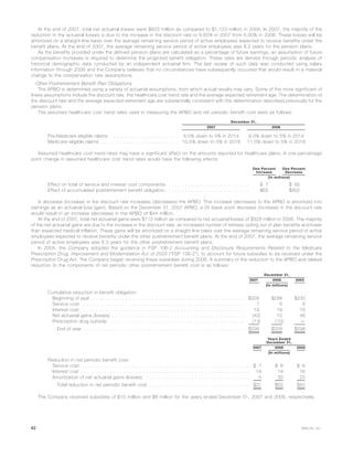 At the end of 2007, total net actuarial losses were $623 million as compared to $1,123 million in 2006. In 2007, the majority of the
reduction in the actuarial losses is due to the increase in the discount rate to 6.65% in 2007 from 6.00% in 2006. These losses will be
amortized on a straight-line basis over the average remaining service period of active employees expected to receive benefits under the
benefit plans. At the end of 2007, the average remaining service period of active employees was 8.2 years for the pension plans.
As the benefits provided under the defined pension plans are calculated as a percentage of future earnings, an assumption of future
compensation increases is required to determine the projected benefit obligation. These rates are derived through periodic analysis of
historical demographic data conducted by an independent actuarial firm. The last review of such data was conducted using salary
information through 2006 and the Company believes that no circumstances have subsequently occurred that would result in a material
change to the compensation rate assumptions.
Other Postretirement Benefit Plan Obligations
The APBO is determined using a variety of actuarial assumptions, from which actual results may vary. Some of the more significant of
these assumptions include the discount rate, the healthcare cost trend rate and the average expected retirement age. The determination of
the discount rate and the average expected retirement age are substantially consistent with the determination described previously for the
pension plans.
The assumed healthcare cost trend rates used in measuring the APBO and net periodic benefit cost were as follows:
2007 2006
December 31,
Pre-Medicare eligible claims . . . . . . . . . . . . . . . . . . . . . 8.5% down to 5% in 2014 9.0% down to 5% in 2014
Medicare eligible claims . . . . . . . . . . . . . . . . . . . . . . . . 10.5% down to 5% in 2018 11.0% down to 5% in 2018
Assumed healthcare cost trend rates may have a significant effect on the amounts reported for healthcare plans. A one-percentage
point change in assumed healthcare cost trend rates would have the following effects:
One Percent
Increase
One Percent
Decrease
(In millions)
Effect on total of service and interest cost components. . . . . . . . . . . . . . . . . . . . . . . . . . $ 7 $ (6)
Effect of accumulated postretirement benefit obligation . . . . . . . . . . . . . . . . . . . . . . . . . . $63 $(62)
A decrease (increase) in the discount rate increases (decreases) the APBO. This increase (decrease) to the APBO is amortized into
earnings as an actuarial loss (gain). Based on the December 31, 2007 APBO, a 25 basis point decrease (increase) in the discount rate
would result in an increase (decrease) in the APBO of $44 million.
At the end of 2007, total net actuarial gains were $112 million as compared to net actuarial losses of $328 million in 2006. The majority
of the net actuarial gains are due to the increase in the discount rate, an increased number of retirees opting out of plan benefits and lower
than expected medical inflation. These gains will be amortized on a straight-line basis over the average remaining service period of active
employees expected to receive benefits under the other postretirement benefit plans. At the end of 2007, the average remaining service
period of active employees was 8.3 years for the other postretirement benefit plans.
In 2004, the Company adopted the guidance in FSP 106-2 Accounting and Disclosure Requirements Related to the Medicare
Prescription Drug, Improvement and Modernization Act of 2003 (“FSP 106-2”), to account for future subsidies to be received under the
Prescription Drug Act. The Company began receiving these subsidies during 2006. A summary of the reduction to the APBO and related
reduction to the components of net periodic other postretirement benefit cost is as follows:
2007 2006 2005
December 31,
(In millions)
Cumulative reduction in benefit obligation:
Beginning of year. . . . . . . . . . . . . . . . . . . . . . . . . . . . . . . . . . . . . . . . . . . . . . . . $328 $298 $230
Service cost . . . . . . . . . . . . . . . . . . . . . . . . . . . . . . . . . . . . . . . . . . . . . . . . . . . 7 6 6
Interest cost . . . . . . . . . . . . . . . . . . . . . . . . . . . . . . . . . . . . . . . . . . . . . . . . . . . 19 19 16
Net actuarial gains (losses) . . . . . . . . . . . . . . . . . . . . . . . . . . . . . . . . . . . . . . . . . (42) 15 46
Prescription drug subsidy . . . . . . . . . . . . . . . . . . . . . . . . . . . . . . . . . . . . . . . . . . (13) (10) —
End of year . . . . . . . . . . . . . . . . . . . . . . . . . . . . . . . . . . . . . . . . . . . . . . . . . . $299 $328 $298
2007 2006 2005
Years Ended
December 31,
(In millions)
Reduction in net periodic benefit cost:
Service cost . . . . . . . . . . . . . . . . . . . . . . . . . . . . . . . . . . . . . . . . . . . . . . . . . . . . $ 7 $ 6 $ 6
Interest cost . . . . . . . . . . . . . . . . . . . . . . . . . . . . . . . . . . . . . . . . . . . . . . . . . . . . 19 19 16
Amortization of net actuarial gains (losses) . . . . . . . . . . . . . . . . . . . . . . . . . . . . . . . . . 5 30 23
Total reduction in net periodic benefit cost . . . . . . . . . . . . . . . . . . . . . . . . . . . . . . . $31 $55 $45
The Company received subsidies of $10 million and $8 million for the years ended December 31, 2007 and 2006, respectively.
62 MetLife, Inc.
 