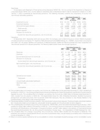 Real Estate
In accordance with Statement of Financial Accounting Standards (“SFAS”) No. 144, Accounting for the Impairment or Disposal of
Long-Lived Assets (“SFAS 144”), income related to real estate sold or classified as held-for-sale for transactions initiated on or after
January 1, 2002 is presented as discontinued operations. The following information presents the components of income from
discontinued real estate operations:
2007 2006 2005 2004 2003
Years Ended December 31,
(In millions)
Investment income . . . . . . . . . . . . . . . . . . . . . . . . . . . . . . . . . . $ 59 $ 276 $ 435 $ 690 $ 763
Investment expense . . . . . . . . . . . . . . . . . . . . . . . . . . . . . . . . . (43) (182) (273) (418) (452)
Net investment gains (losses) . . . . . . . . . . . . . . . . . . . . . . . . . . . 13 4,795 2,125 146 420
Total revenues . . . . . . . . . . . . . . . . . . . . . . . . . . . . . . . . . . . 29 4,889 2,287 418 731
Interest expense . . . . . . . . . . . . . . . . . . . . . . . . . . . . . . . . . . . — — — 13 4
Provision for income tax . . . . . . . . . . . . . . . . . . . . . . . . . . . . . . 11 1,727 813 143 266
Income from discontinued operations, net of income tax . . . . . . . . $ 18 $3,162 $1,474 $ 262 $ 461
Operations
In September 2007, September 2005 and January 2005, the Company sold its MetLife Insurance Limited (“MetLife Australia”)
annuities and pension businesses, P.T. Sejahtera (“MetLife Indonesia”) and SSRM Holdings, Inc. (“SSRM”), respectively. In accordance
with SFAS 144, the assets, liabilities and operations of MetLife Indonesia, SSRM and MetLife Australia have been reclassified into
discontinued operations for all years presented. The following tables present these discontinued operations:
2007 2006 2005 2004 2003
Years Ended December 31,
(In millions)
Revenues . . . . . . . . . . . . . . . . . . . . . . . . . . . . . . . . . . . . . . . . $71 $ 100 $ 74 $333 $235
Expenses . . . . . . . . . . . . . . . . . . . . . . . . . . . . . . . . . . . . . . . . . 58 89 89 310 206
Income before provision for income tax . . . . . . . . . . . . . . . . . . . . . 13 11 (15) 23 29
Provision for income tax . . . . . . . . . . . . . . . . . . . . . . . . . . . . . . . 4 3 (2) 13 13
Income (loss) from discontinued operations, net of income tax . . . . . 9 8 (13) 10 16
Net investment gains, net of income tax . . . . . . . . . . . . . . . . . . . . . 10 52 182 — —
Income from discontinued operations, net of income tax . . . . . . . . . $19 $ 60 $ 169 $ 10 $ 16
2006 2005 2004 2003
December 31,
(In millions)
General account assets . . . . . . . . . . . . . . . . . . . . . . . . . . . . . . . $1,563 $1,621 $410 $210
Total assets . . . . . . . . . . . . . . . . . . . . . . . . . . . . . . . . . . . . . . $1,563 $1,621 $410 $210
Life and health policyholder liabilities(4) . . . . . . . . . . . . . . . . . . . . . $1,595 $1,622 $ 24 $ 17
Short-term debt. . . . . . . . . . . . . . . . . . . . . . . . . . . . . . . . . . . . . — — 19 —
Other . . . . . . . . . . . . . . . . . . . . . . . . . . . . . . . . . . . . . . . . . . . — — 225 73
Total liabilites . . . . . . . . . . . . . . . . . . . . . . . . . . . . . . . . . . . . . $1,595 $1,622 $268 $ 90
(3) The cumulative effect of a change in accounting, net of income tax, of $86 million for the year ended December 31, 2004, resulted from
the adoption of SOP 03-1, Accounting and Reporting by Insurance Enterprises for Certain Nontraditional Long-Duration Contracts and for
Separate Accounts. The cumulative effect of a change in accounting, net of income tax, of $26 million for the year ended December 31,
2003, resulted from the adoption of SFAS No. 133 Implementation Issue No. B36, Embedded Derivatives: Modified Coinsurance
Arrangements and Debt Instruments That Incorporate Credit Risk Exposures That Are Unrelated or Only Partially Related to the
Creditworthiness of the Obligor under Those Instruments.
(4) Policyholder liabilities include future policy benefits, other policyholder funds and bank deposits. The life and health policyholder liabilities
also include policyholder account balances, policyholder dividends payable and the policyholder dividend obligation.
(5) The cumulative effect of changes in accounting, net of income tax, of $329 million, which decreased retained earnings at January 1, 2007,
resulted from $292 million related to the adoption of SOP 05-1, Accounting by Insurance Enterprises for Deferred Acquisition Costs in
Connection with Modifications or Exchanges of Insurance Contracts, and $37 million related to the adoption of Financial Accounting
Standards Board Interpretation No. 48, Accounting for Uncertainty in Income Taxes — An Interpretation of FASB Statement No. 109.
(6) The cumulative effect of a change in accounting, net of income tax, of $744 million resulted from the adoption of SFAS No. 158,
Employers’ Accounting for Defined Benefit Pension and Other Postretirement Plans, and decreased accumulated other comprehensive
income at December 31, 2006.
(7) Return on common equity is defined as net income available to common shareholders divided by average common stockholders’ equity.
4 MetLife, Inc.
 