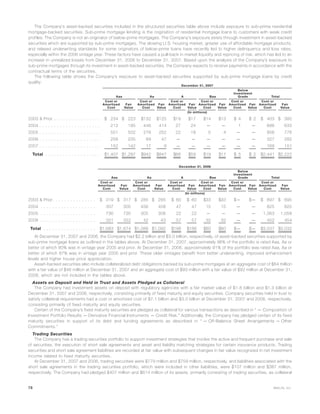 The Company’s asset-backed securities included in the structured securities table above include exposure to sub-prime residential
mortgage-backed securities. Sub-prime mortgage lending is the origination of residential mortgage loans to customers with weak credit
profiles. The Company is not an originator of below-prime mortgages. The Company’s exposure exists through investment in asset-backed
securities which are supported by sub-prime mortgages. The slowing U.S. housing market, greater use of affordable mortgage products,
and relaxed underwriting standards for some originators of below-prime loans have recently led to higher delinquency and loss rates,
especially within the 2006 vintage year. These factors have caused a pull-back in market liquidity and repricing of risk, which has led to an
increase in unrealized losses from December 31, 2006 to December 31, 2007. Based upon the analysis of the Company’s exposure to
sub-prime mortgages through its investment in asset-backed securities, the Company expects to receive payments in accordance with the
contractual terms of the securities.
The following table shows the Company’s exposure to asset-backed securities supported by sub-prime mortgage loans by credit
quality:
Cost or
Amortized
Cost
Fair
Value
Cost or
Amortized
Cost
Fair
Value
Cost or
Amortized
Cost
Fair
Value
Cost or
Amortized
Cost
Fair
Value
Cost or
Amortized
Cost
Fair
Value
Cost or
Amortized
Cost
Fair
Value
Aaa Aa A Baa
Below
Investment
Grade Total
December 31, 2007
(In millions)
2003 & Prior . . . . . . . . . . . . . . . . $ 234 $ 223 $132 $125 $19 $17 $14 $13 $ 4 $ 2 $ 403 $ 380
2004 . . . . . . . . . . . . . . . . . . . . . 212 195 446 414 27 24 — — 1 — 686 633
2005 . . . . . . . . . . . . . . . . . . . . . 551 502 278 252 22 18 5 4 — — 856 776
2006 . . . . . . . . . . . . . . . . . . . . . 258 235 69 47 — — — — — — 327 282
2007 . . . . . . . . . . . . . . . . . . . . . 152 142 17 9 — — — — — — 169 151
Total . . . . . . . . . . . . . . . . . . . $1,407 $1,297 $942 $847 $68 $59 $19 $17 $ 5 $ 2 $2,441 $2,222
Cost or
Amortized
Cost
Fair
Value
Cost or
Amortized
Cost
Fair
Value
Cost or
Amortized
Cost
Fair
Value
Cost or
Amortized
Cost
Fair
Value
Cost or
Amortized
Cost
Fair
Value
Cost or
Amortized
Cost
Fair
Value
Aaa Aa A Baa
Below
Investment
Grade Total
December 31, 2006
(In millions)
2003 & Prior. . . . . . . . . . . . . . . $ 319 $ 317 $ 285 $ 285 $ 60 $ 60 $33 $33 $— $— $ 697 $ 695
2004 . . . . . . . . . . . . . . . . . . . 307 305 456 458 47 47 15 15 — — 825 825
2005 . . . . . . . . . . . . . . . . . . . 736 730 305 306 22 22 — — — — 1,063 1,058
2006 . . . . . . . . . . . . . . . . . . . 321 322 42 43 57 57 32 32 — — 452 454
Total . . . . . . . . . . . . . . . . . . $1,683 $1,674 $1,088 $1,092 $186 $186 $80 $80 $— $— $3,037 $3,032
At December 31, 2007 and 2006, the Company had $2.2 billion and $3.0 billion, respectively, of asset-backed securities supported by
sub-prime mortgage loans as outlined in the tables above. At December 31, 2007, approximately 96% of the portfolio is rated Aaa, Aa or
better of which 80% was in vintage year 2005 and prior. At December 31, 2006, approximately 91% of the portfolio was rated Aaa, Aa or
better of which 87% was in vintage year 2005 and prior. These older vintages benefit from better underwriting, improved enhancement
levels and higher house price appreciation.
Asset-backed securities also include collateralized debt obligations backed by sub-prime mortgages at an aggregate cost of $64 million
with a fair value of $48 million at December 31, 2007 and an aggregate cost of $93 million with a fair value of $92 million at December 31,
2006, which are not included in the tables above.
Assets on Deposit and Held in Trust and Assets Pledged as Collateral
The Company had investment assets on deposit with regulatory agencies with a fair market value of $1.8 billion and $1.3 billion at
December 31, 2007 and 2006, respectively, consisting primarily of fixed maturity and equity securities. Company securities held in trust to
satisfy collateral requirements had a cost or amortized cost of $7.1 billion and $3.0 billion at December 31, 2007 and 2006, respectively,
consisting primarily of fixed maturity and equity securities.
Certain of the Company’s fixed maturity securities are pledged as collateral for various transactions as described in “ — Composition of
Investment Portfolio Results — Derivative Financial Instruments — Credit Risk.” Additionally, the Company has pledged certain of its fixed
maturity securities in support of its debt and funding agreements as described in “ — Off-Balance Sheet Arrangements — Other
Commitments.”
Trading Securities
The Company has a trading securities portfolio to support investment strategies that involve the active and frequent purchase and sale
of securities, the execution of short sale agreements and asset and liability matching strategies for certain insurance products. Trading
securities and short sale agreement liabilities are recorded at fair value with subsequent changes in fair value recognized in net investment
income related to fixed maturity securities.
At December 31, 2007 and 2006, trading securities were $779 million and $759 million, respectively, and liabilities associated with the
short sale agreements in the trading securities portfolio, which were included in other liabilities, were $107 million and $387 million,
respectively. The Company had pledged $407 million and $614 million of its assets, primarily consisting of trading securities, as collateral
78 MetLife, Inc.
 