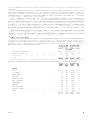 to secure the liabilities associated with the short sale agreements in the trading securities portfolio at December 31, 2007 and 2006,
respectively.
During the years ended December 31, 2007, 2006 and 2005, interest and dividends earned on trading securities in addition to the net
realized and unrealized gains (losses) recognized on the trading securities and the related short sale agreement liabilities included within
net investment income totaled $50 million, $71 million and $14 million, respectively. Included within unrealized gains (losses) on such
trading securities and short sale agreement liabilities, are changes in fair value of ($4) million, $26 million and less than $1 million for the
years ended December 31, 2007, 2006 and 2005, respectively.
As part of the acquisition of Travelers on July 1, 2005, the Company acquired Travelers’ investment in Tribeca Citigroup Investments
Ltd. (“Tribeca”). Tribeca was a feeder fund investment structure whereby the feeder fund invests substantially all of its assets in the master
fund, Tribeca Global Convertible Instruments Ltd. The primary investment objective of the master fund is to achieve enhanced risk-adjusted
return by investing in domestic and foreign equities and equity-related securities utilizing such strategies as convertible securities arbitrage.
At December 31, 2005, MetLife was the majority owner of the feeder fund and consolidated the fund within its consolidated financial
statements. Net investment income related to the trading activities of Tribeca, which included interest and dividends earned on trading
securities in addition to the net realized and unrealized gains, was $12 million and $6 million for the six months ended December 31, 2006
and 2005, respectively.
During the second quarter of 2006, MetLife’s ownership interests in Tribeca declined to a position whereby Tribeca is no longer
consolidated and, as of June 30, 2006, was accounted for under the equity method of accounting. The equity method investment at
December 31, 2006 of $82 million was included in other limited partnership interests. Net investment income related to the Company’s
equity method investment in Tribeca was $9 million for the six months ended December 31, 2006.
Mortgage and Consumer Loans
The Company’s mortgage and consumer loans are principally collateralized by commercial, agricultural and residential properties, as
well as automobiles. Mortgage and consumer loans comprised 13.6% and 12.7% of the Company’s total cash and invested assets at
December 31, 2007 and 2006, respectively. The carrying value of mortgage and consumer loans is stated at original cost net of
repayments, amortization of premiums, accretion of discounts and valuation allowances. The following table shows the carrying value of
the Company’s mortgage and consumer loans by type at:
Carrying
Value
% of
Total
Carrying
Value
% of
Total
December 31, 2007 December 31, 2006
(In millions)
Commercial mortgage loans . . . . . . . . . . . . . . . . . . . . . . . . . . . . . . . . . . $35,501 75.5% $31,847 75.4%
Agricultural mortgage loans . . . . . . . . . . . . . . . . . . . . . . . . . . . . . . . . . . . 10,484 22.3 9,213 21.8
Consumer loans . . . . . . . . . . . . . . . . . . . . . . . . . . . . . . . . . . . . . . . . . . 1,045 2.2 1,179 2.8
Total . . . . . . . . . . . . . . . . . . . . . . . . . . . . . . . . . . . . . . . . . . . . . . . . $47,030 100.0% $42,239 100.0%
Commercial Mortgage Loans. The Company diversifies its commercial mortgage loans by both geographic region and property type.
The following table presents the distribution across geographic regions and property types for commercial mortgage loans at:
Carrying
Value
% of
Total
Carrying
Value
% of
Total
December 31, 2007 December 31, 2006
(In millions)
Region
Pacific . . . . . . . . . . . . . . . . . . . . . . . . . . . . . . . . . . . . . . . . . . . . . . . . $ 8,620 24.3% $ 7,663 24.0%
South Atlantic . . . . . . . . . . . . . . . . . . . . . . . . . . . . . . . . . . . . . . . . . . . . 8,021 22.6 6,881 21.6
Middle Atlantic . . . . . . . . . . . . . . . . . . . . . . . . . . . . . . . . . . . . . . . . . . . 5,110 14.4 4,858 15.3
International . . . . . . . . . . . . . . . . . . . . . . . . . . . . . . . . . . . . . . . . . . . . . 3,642 10.3 2,832 8.9
East North Central . . . . . . . . . . . . . . . . . . . . . . . . . . . . . . . . . . . . . . . . . 2,957 8.3 2,879 9.0
West South Central . . . . . . . . . . . . . . . . . . . . . . . . . . . . . . . . . . . . . . . . 2,925 8.2 2,631 8.3
New England . . . . . . . . . . . . . . . . . . . . . . . . . . . . . . . . . . . . . . . . . . . . 1,499 4.2 1,301 4.1
Mountain . . . . . . . . . . . . . . . . . . . . . . . . . . . . . . . . . . . . . . . . . . . . . . . 1,086 3.1 859 2.7
West North Central . . . . . . . . . . . . . . . . . . . . . . . . . . . . . . . . . . . . . . . . 1,046 2.9 799 2.5
East South Central . . . . . . . . . . . . . . . . . . . . . . . . . . . . . . . . . . . . . . . . 503 1.4 452 1.4
Other . . . . . . . . . . . . . . . . . . . . . . . . . . . . . . . . . . . . . . . . . . . . . . . . . 92 0.3 692 2.2
Total . . . . . . . . . . . . . . . . . . . . . . . . . . . . . . . . . . . . . . . . . . . . . . . . $35,501 100.0% $31,847 100.0%
79MetLife, Inc.
 
