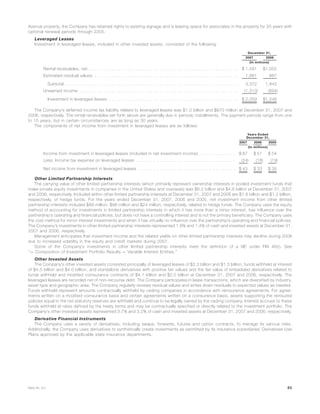 Avenue property, the Company has retained rights to existing signage and is leasing space for associates in the property for 20 years with
optional renewal periods through 2205.
Leveraged Leases
Investment in leveraged leases, included in other invested assets, consisted of the following:
2007 2006
December 31,
(In millions)
Rental receivables, net . . . . . . . . . . . . . . . . . . . . . . . . . . . . . . . . . . . . . . . . . . . . . . . . . . . $ 1,491 $1,055
Estimated residual values . . . . . . . . . . . . . . . . . . . . . . . . . . . . . . . . . . . . . . . . . . . . . . . . . 1,881 887
Subtotal . . . . . . . . . . . . . . . . . . . . . . . . . . . . . . . . . . . . . . . . . . . . . . . . . . . . . . . . . . . 3,372 1,942
Unearned income . . . . . . . . . . . . . . . . . . . . . . . . . . . . . . . . . . . . . . . . . . . . . . . . . . . . . . (1,313) (694)
Investment in leveraged leases . . . . . . . . . . . . . . . . . . . . . . . . . . . . . . . . . . . . . . . . . . . . $ 2,059 $1,248
The Company’s deferred income tax liability related to leveraged leases was $1.0 billion and $670 million at December 31, 2007 and
2006, respectively. The rental receivables set forth above are generally due in periodic installments. The payment periods range from one
to 15 years, but in certain circumstances are as long as 30 years.
The components of net income from investment in leveraged leases are as follows:
2007 2006 2005
Years Ended
December 31,
(In millions)
Income from investment in leveraged leases (included in net investment income). . . . . . . . . . . . . $ 67 $ 51 $ 54
Less: Income tax expense on leveraged leases . . . . . . . . . . . . . . . . . . . . . . . . . . . . . . . . . . (24) (18) (19)
Net income from investment in leveraged leases . . . . . . . . . . . . . . . . . . . . . . . . . . . . . . . . . $ 43 $ 33 $ 35
Other Limited Partnership Interests
The carrying value of other limited partnership interests (which primarily represent ownership interests in pooled investment funds that
make private equity investments in companies in the United States and overseas) was $6.2 billion and $4.8 billion at December 31, 2007
and 2006, respectively. Included within other limited partnership interests at December 31, 2007 and 2006 are $1.6 billion and $1.2 billion,
respectively, of hedge funds. For the years ended December 31, 2007, 2006 and 2005, net investment income from other limited
partnership interests included $89 million, $98 million and $24 million, respectively, related to hedge funds. The Company uses the equity
method of accounting for investments in limited partnership interests in which it has more than a minor interest, has influence over the
partnership’s operating and financial policies, but does not have a controlling interest and is not the primary beneficiary. The Company uses
the cost method for minor interest investments and when it has virtually no influence over the partnership’s operating and financial policies.
The Company’s investments in other limited partnership interests represented 1.8% and 1.4% of cash and invested assets at December 31,
2007 and 2006, respectively.
Management anticipates that investment income and the related yields on other limited partnership interests may decline during 2008
due to increased volatility in the equity and credit markets during 2007.
Some of the Company’s investments in other limited partnership interests meet the definition of a VIE under FIN 46(r). See
“— Composition of Investment Portfolio Results — Variable Interest Entities.”
Other Invested Assets
The Company’s other invested assets consisted principally of leveraged leases of $2.2 billion and $1.3 billion, funds withheld at interest
of $4.5 billion and $4.0 billion, and standalone derivatives with positive fair values and the fair value of embedded derivatives related to
funds withheld and modified coinsurance contracts of $4.1 billion and $2.5 billion at December 31, 2007 and 2006, respectively. The
leveraged leases are recorded net of non-recourse debt. The Company participates in lease transactions, which are diversified by industry,
asset type and geographic area. The Company regularly reviews residual values and writes down residuals to expected values as needed.
Funds withheld represent amounts contractually withheld by ceding companies in accordance with reinsurance agreements. For agree-
ments written on a modified coinsurance basis and certain agreements written on a coinsurance basis, assets supporting the reinsured
policies equal to the net statutory reserves are withheld and continue to be legally owned by the ceding company. Interest accrues to these
funds withheld at rates defined by the treaty terms and may be contractually specified or directly related to the investment portfolio. The
Company’s other invested assets represented 3.7% and 3.2% of cash and invested assets at December 31, 2007 and 2006, respectively.
Derivative Financial Instruments
The Company uses a variety of derivatives, including swaps, forwards, futures and option contracts, to manage its various risks.
Additionally, the Company uses derivatives to synthetically create investments as permitted by its insurance subsidiaries’ Derivatives Use
Plans approved by the applicable state insurance departments.
83MetLife, Inc.
 