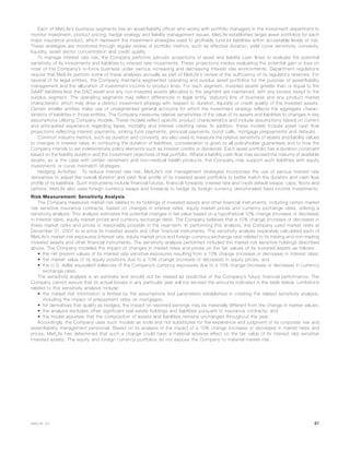 Each of MetLife’s business segments has an asset/liability officer who works with portfolio managers in the investment department to
monitor investment, product pricing, hedge strategy and liability management issues. MetLife establishes target asset portfolios for each
major insurance product, which represent the investment strategies used to profitably fund its liabilities within acceptable levels of risk.
These strategies are monitored through regular review of portfolio metrics, such as effective duration, yield curve sensitivity, convexity,
liquidity, asset sector concentration and credit quality.
To manage interest rate risk, the Company performs periodic projections of asset and liability cash flows to evaluate the potential
sensitivity of its investments and liabilities to interest rate movements. These projections involve evaluating the potential gain or loss on
most of the Company’s in-force business under various increasing and decreasing interest rate environments. Department regulations
require that MetLife perform some of these analyses annually as part of MetLife’s review of the sufficiency of its regulatory reserves. For
several of its legal entities, the Company maintains segmented operating and surplus asset portfolios for the purpose of asset/liability
management and the allocation of investment income to product lines. For each segment, invested assets greater than or equal to the
GAAP liabilities less the DAC asset and any non-invested assets allocated to the segment are maintained, with any excess swept to the
surplus segment. The operating segments may reflect differences in legal entity, statutory line of business and any product market
characteristic which may drive a distinct investment strategy with respect to duration, liquidity or credit quality of the invested assets.
Certain smaller entities make use of unsegmented general accounts for which the investment strategy reflects the aggregate charac-
teristics of liabilities in those entities. The Company measures relative sensitivities of the value of its assets and liabilities to changes in key
assumptions utilizing Company models. These models reflect specific product characteristics and include assumptions based on current
and anticipated experience regarding lapse, mortality and interest crediting rates. In addition, these models include asset cash flow
projections reflecting interest payments, sinking fund payments, principal payments, bond calls, mortgage prepayments and defaults.
Common industry metrics, such as duration and convexity, are also used to measure the relative sensitivity of assets and liability values
to changes in interest rates. In computing the duration of liabilities, consideration is given to all policyholder guarantees and to how the
Company intends to set indeterminate policy elements such as interest credits or dividends. Each asset portfolio has a duration constraint
based on the liability duration and the investment objectives of that portfolio. Where a liability cash flow may exceed the maturity of available
assets, as is the case with certain retirement and non-medical health products, the Company may support such liabilities with equity
investments or curve mismatch strategies.
Hedging Activities. To reduce interest rate risk, MetLife’s risk management strategies incorporate the use of various interest rate
derivatives to adjust the overall duration and cash flow profile of its invested asset portfolios to better match the duration and cash flow
profile of its liabilities. Such instruments include financial futures, financial forwards, interest rate and credit default swaps, caps, floors and
options. MetLife also uses foreign currency swaps and forwards to hedge its foreign currency denominated fixed income investments.
Risk Measurement: Sensitivity Analysis
The Company measures market risk related to its holdings of invested assets and other financial instruments, including certain market
risk sensitive insurance contracts, based on changes in interest rates, equity market prices and currency exchange rates, utilizing a
sensitivity analysis. This analysis estimates the potential changes in fair value based on a hypothetical 10% change (increase or decrease)
in interest rates, equity market prices and currency exchange rates. The Company believes that a 10% change (increase or decrease) in
these market rates and prices is reasonably possible in the near-term. In performing this analysis, the Company used market rates at
December 31, 2007 to re-price its invested assets and other financial instruments. The sensitivity analysis separately calculated each of
MetLife’s market risk exposures (interest rate, equity market price and foreign currency exchange rate) related to its trading and non-trading
invested assets and other financial instruments. The sensitivity analysis performed included the market risk sensitive holdings described
above. The Company modeled the impact of changes in market rates and prices on the fair values of its invested assets as follows:
• the net present values of its interest rate sensitive exposures resulting from a 10% change (increase or decrease) in interest rates;
• the market value of its equity positions due to a 10% change (increase or decrease) in equity prices; and
• the U.S. dollar equivalent balances of the Company’s currency exposures due to a 10% change (increase or decrease) in currency
exchange rates.
The sensitivity analysis is an estimate and should not be viewed as predictive of the Company’s future financial performance. The
Company cannot assure that its actual losses in any particular year will not exceed the amounts indicated in the table below. Limitations
related to this sensitivity analysis include:
• the market risk information is limited by the assumptions and parameters established in creating the related sensitivity analysis,
including the impact of prepayment rates on mortgages;
• for derivatives that qualify as hedges, the impact on reported earnings may be materially different from the change in market values;
• the analysis excludes other significant real estate holdings and liabilities pursuant to insurance contracts; and
• the model assumes that the composition of assets and liabilities remains unchanged throughout the year.
Accordingly, the Company uses such models as tools and not substitutes for the experience and judgment of its corporate risk and
asset/liability management personnel. Based on its analysis of the impact of a 10% change (increase or decrease) in market rates and
prices, MetLife has determined that such a change could have a material adverse effect on the fair value of its interest rate sensitive
invested assets. The equity and foreign currency portfolios do not expose the Company to material market risk.
87MetLife, Inc.
 