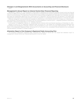 Changes in and Disagreements With Accountants on Accounting and Financial Disclosure
None.
Management’s Annual Report on Internal Control Over Financial Reporting
Management of MetLife, Inc. and subsidiaries is responsible for establishing and maintaining adequate internal control over financial
reporting. In fulfilling this responsibility, estimates and judgments by management are required to assess the expected benefits and related
costs of control procedures. The objectives of internal control include providing management with reasonable, but not absolute, assurance
that assets are safeguarded against loss from unauthorized use or disposition, and that transactions are executed in accordance with
management’s authorization and recorded properly to permit the preparation of consolidated financial statements in conformity with GAAP.
Financial management has documented and evaluated the effectiveness of the internal control of the Company as of December 31,
2007 pertaining to financial reporting in accordance with the criteria established in Internal Control — Integrated Framework issued by the
Committee of Sponsoring Organizations of the Treadway Commission.
In the opinion of management, MetLife, Inc. maintained effective internal control over financial reporting as of December 31, 2007.
Deloitte & Touche LLP, an independent registered public accounting firm, has audited the consolidated financial statements and
consolidated financial statement schedules included in the Annual Report on Form 10-K for the year ended December 31, 2007. The
Report of the Independent Registered Public Accounting Firm on their audit of the consolidated financial statements and consolidated
financial statement schedules is included at page F-1.
Attestation Report of the Company’s Registered Public Accounting Firm
The Company’s independent registered public accounting firm, Deloitte & Touche LLP, has issued their attestation report on
management’s internal control over financial reporting which is set forth below.
89MetLife, Inc.
 