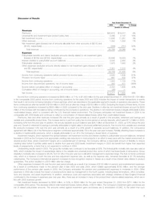 metlife 2003 Annual Report
