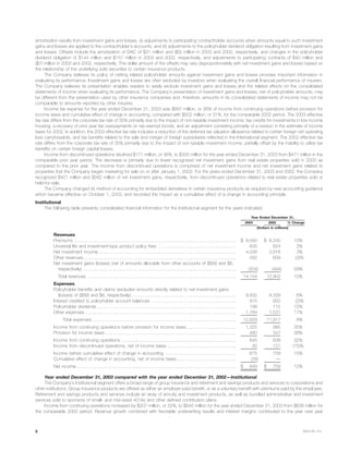 metlife 2003 Annual Report